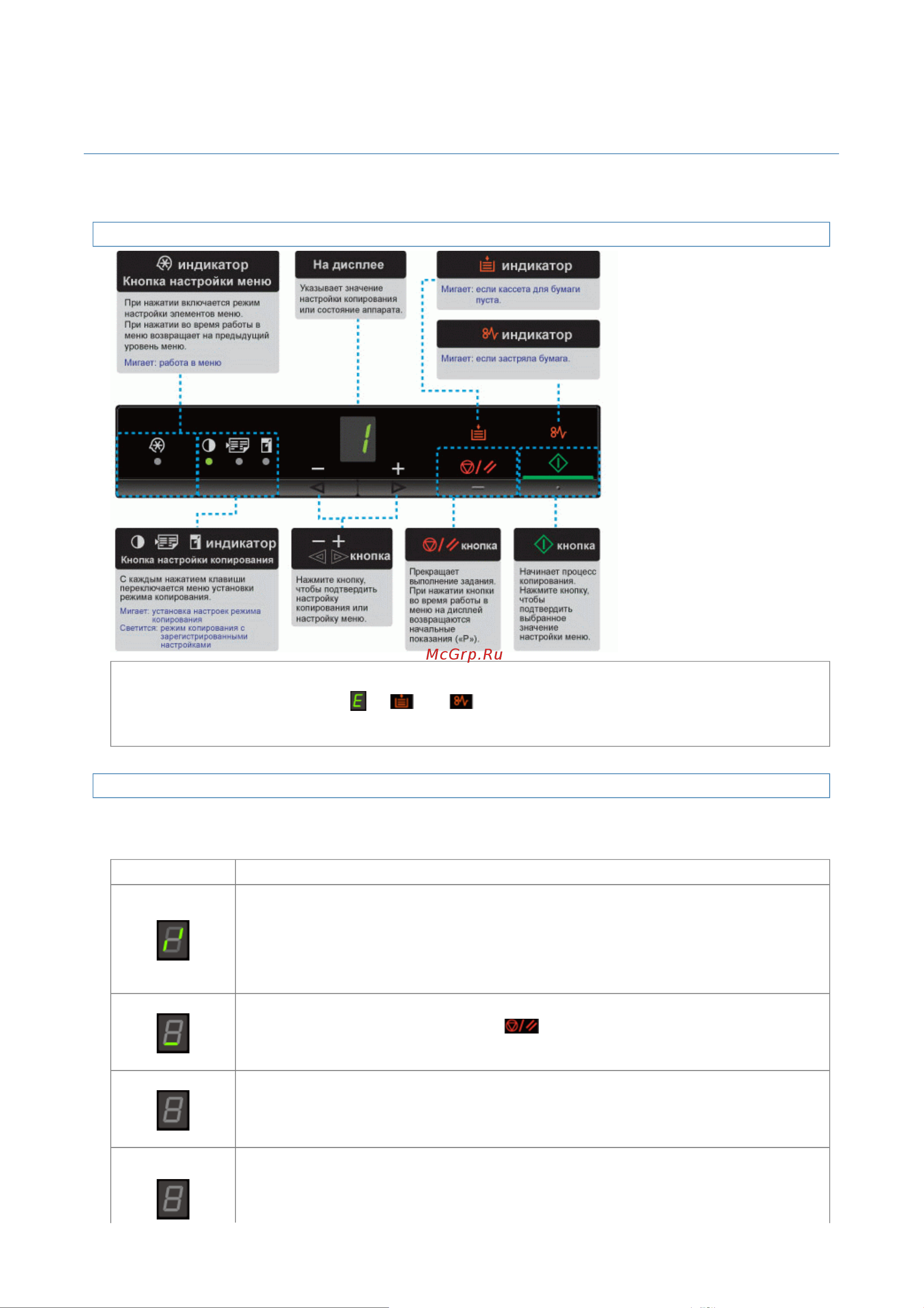 Canon i-SENSYS MF3010 [258/410] 09 2011 file p laser e249ma_cygnus_update pm deliverables sponsor to sponsor 2011
