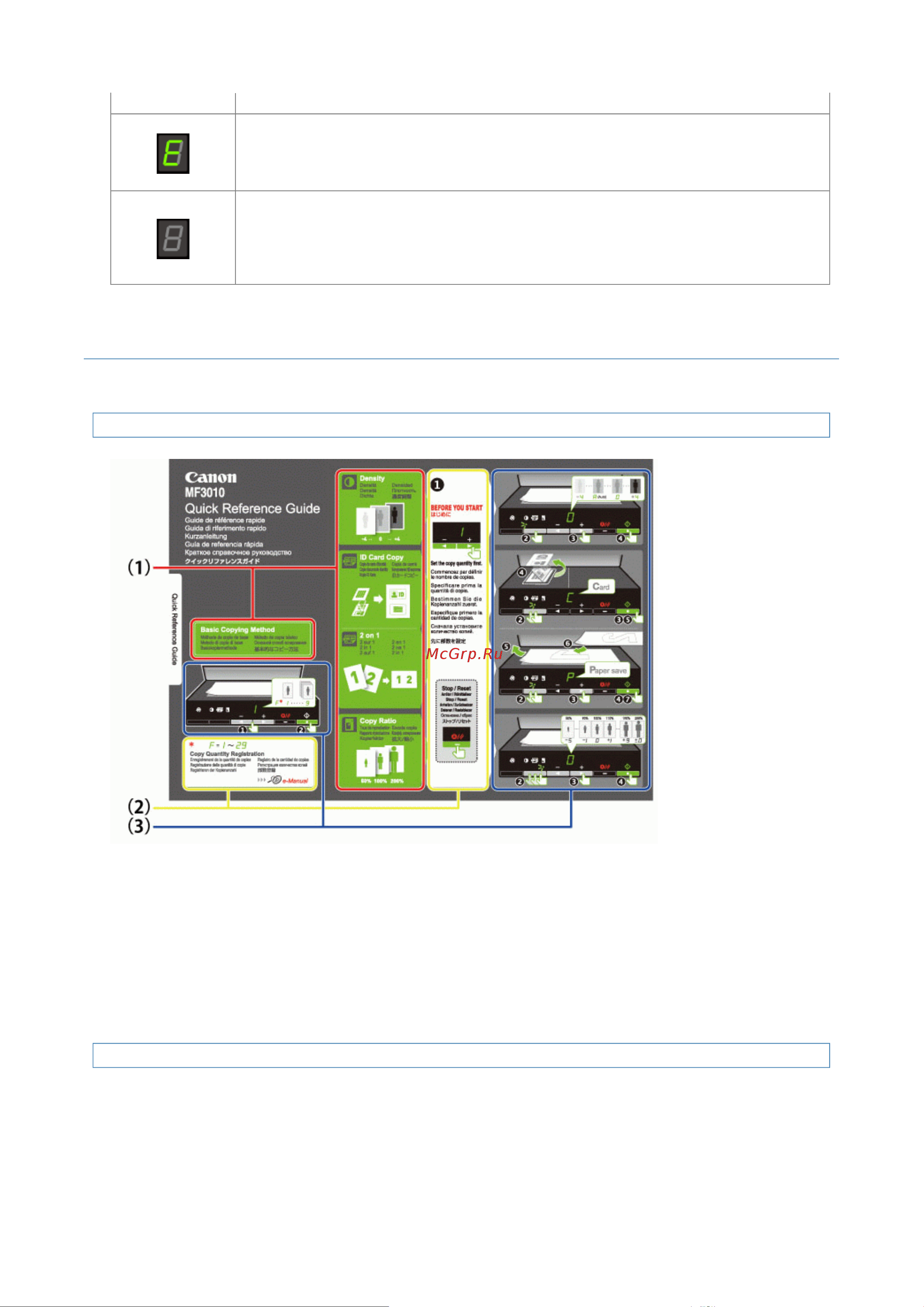 Canon i-SENSYS MF3010 [259/410] 09 2011 file p laser e249ma_cygnus_update pm deliverables sponsor to sponsor 2011