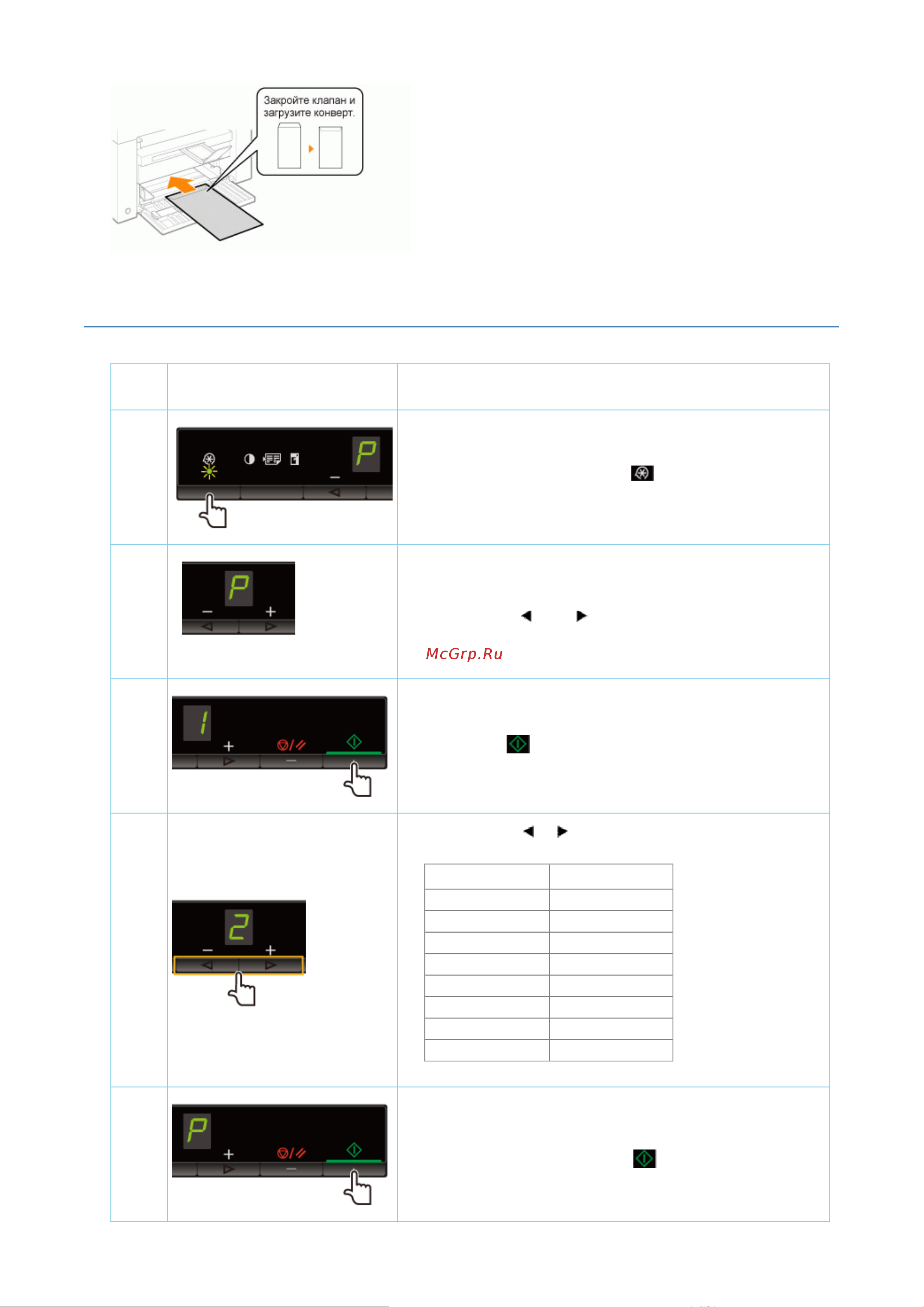 Canon i-SENSYS MF3010 [90/410] 09 2011 file p laser e249ma_cygnus_update pm deliverables sponsor to sponsor 2011