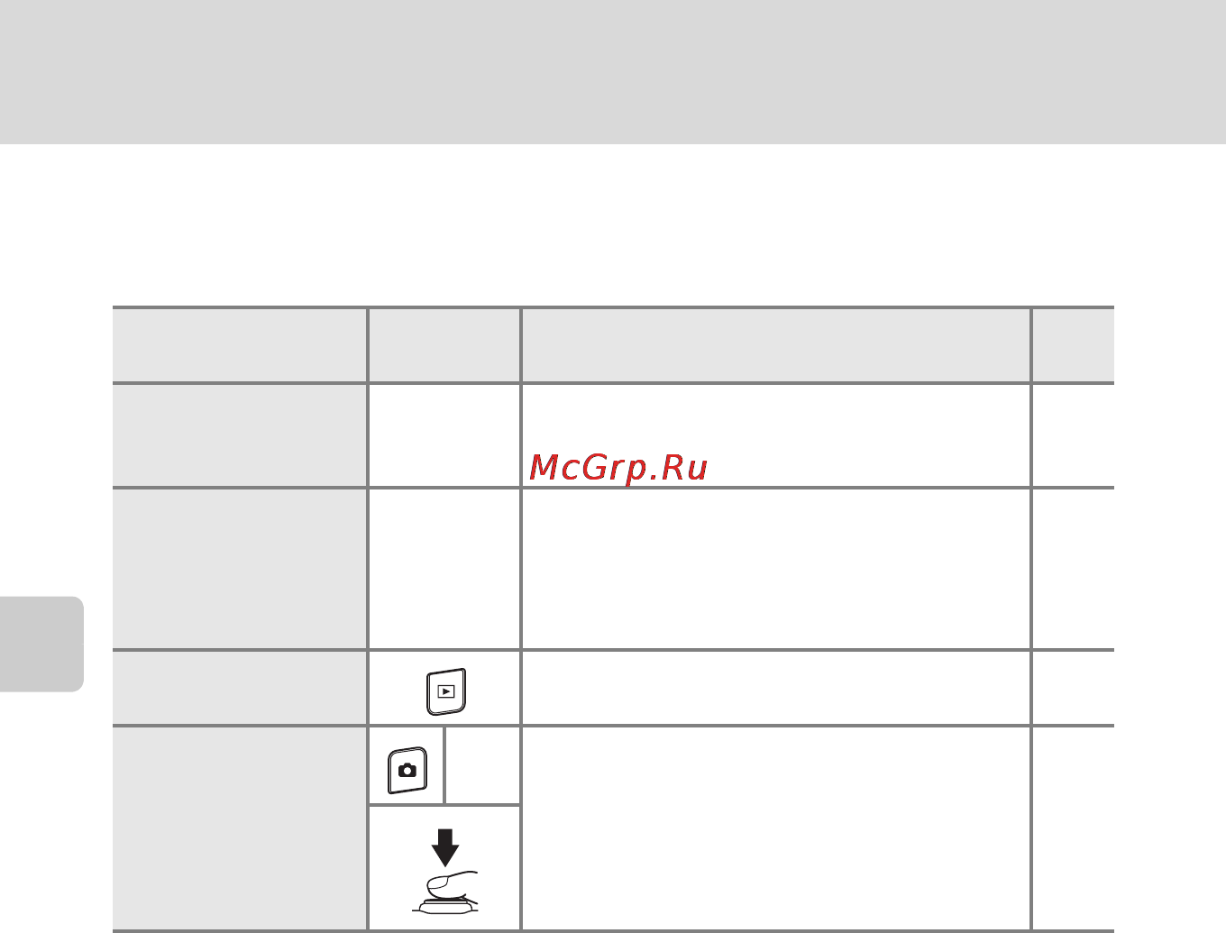 Nikon Coolpix S4150 Silver [102/208] На экране списка альбомов можно выполнить следующие действия описанные в шаге 2 на стр 88