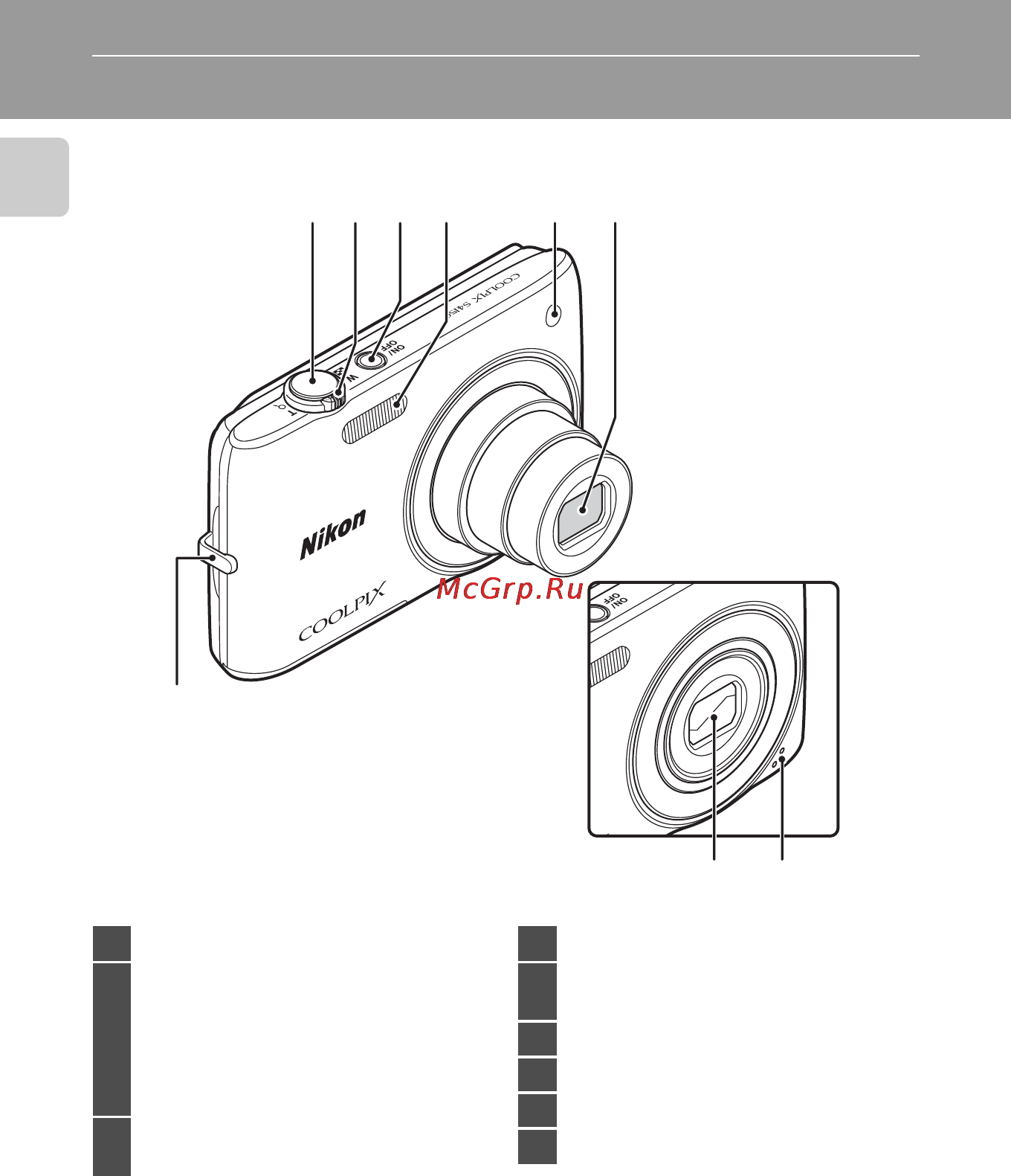 Nikon Coolpix S4150 Silver [16/208] Основные элементы фотокамеры