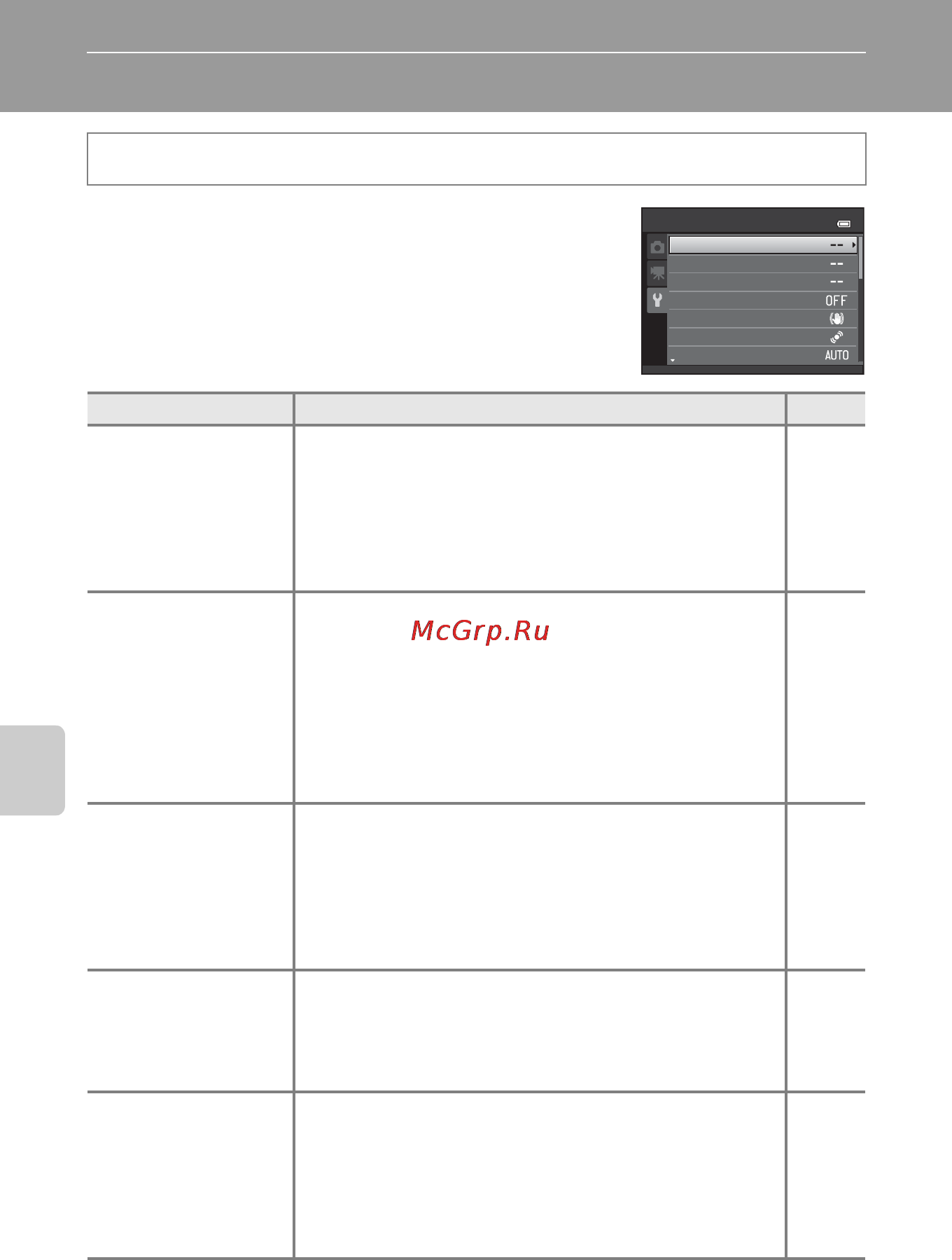 Nikon COOLPIX S8200 Silver [110/140] Меню настройки