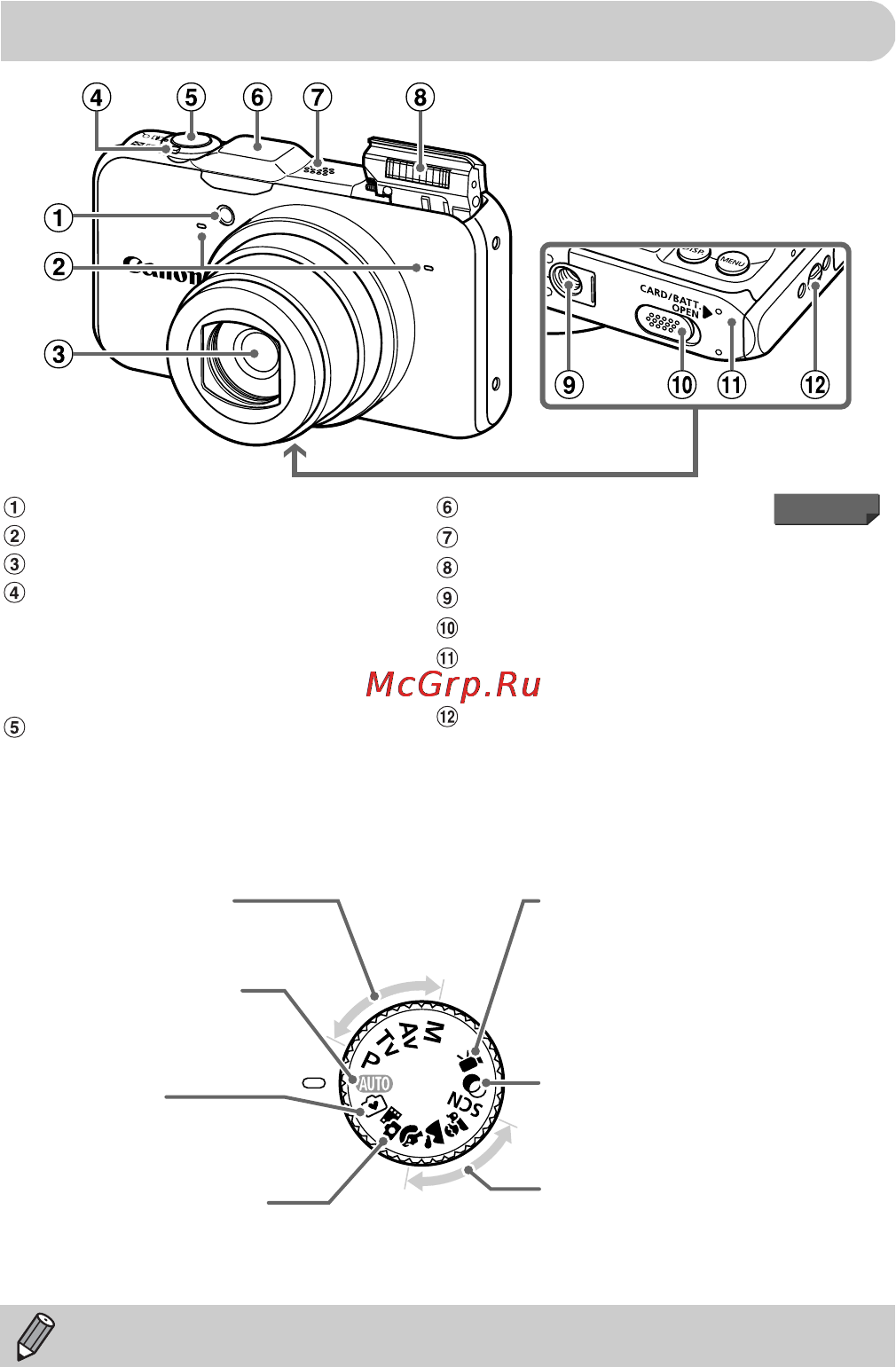 Canon PowerShot SX230 HS Pink [42/206] Элементы камеры и их назначение