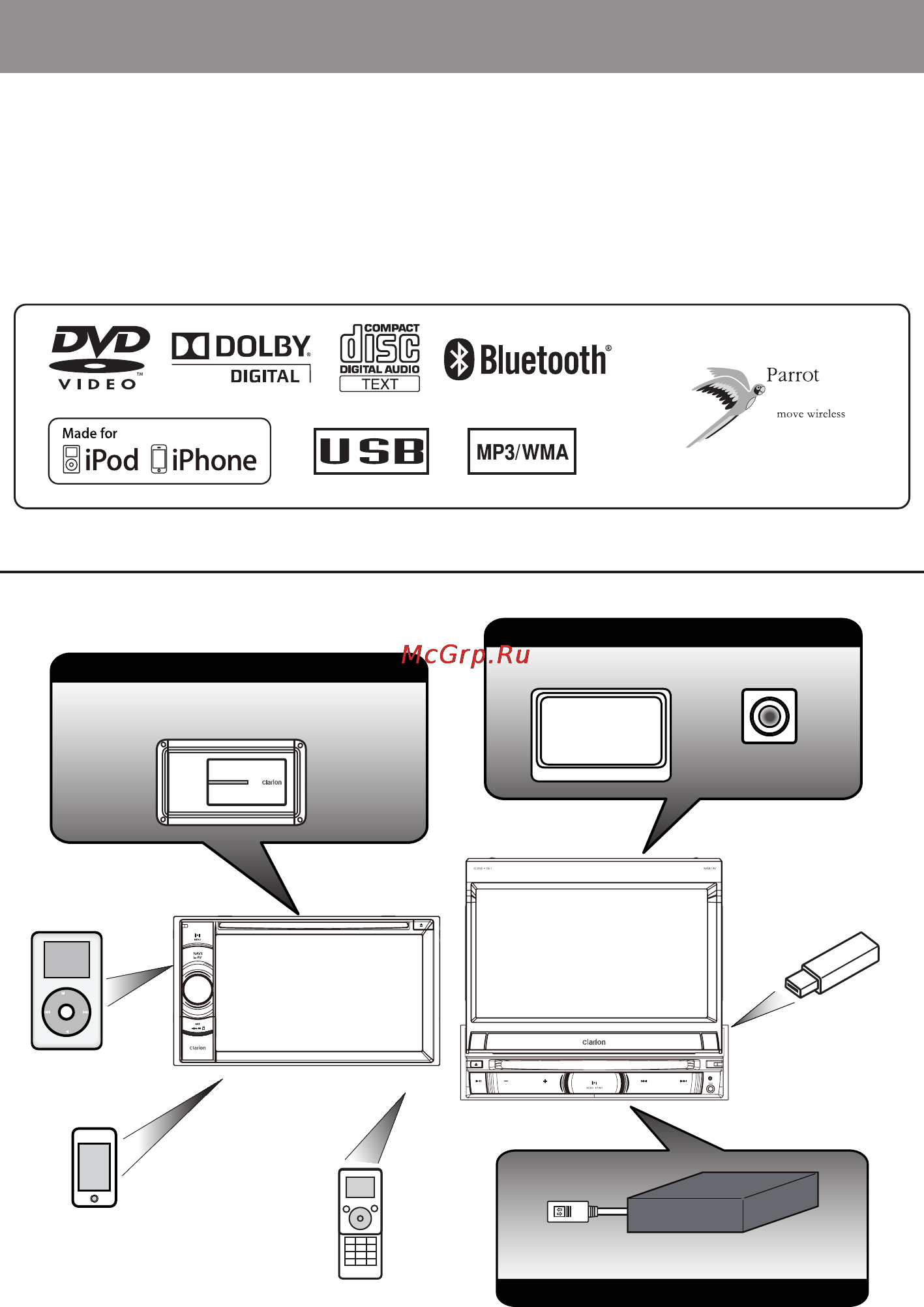 Clarion NX 501E [4/67] Возможности расширения системы