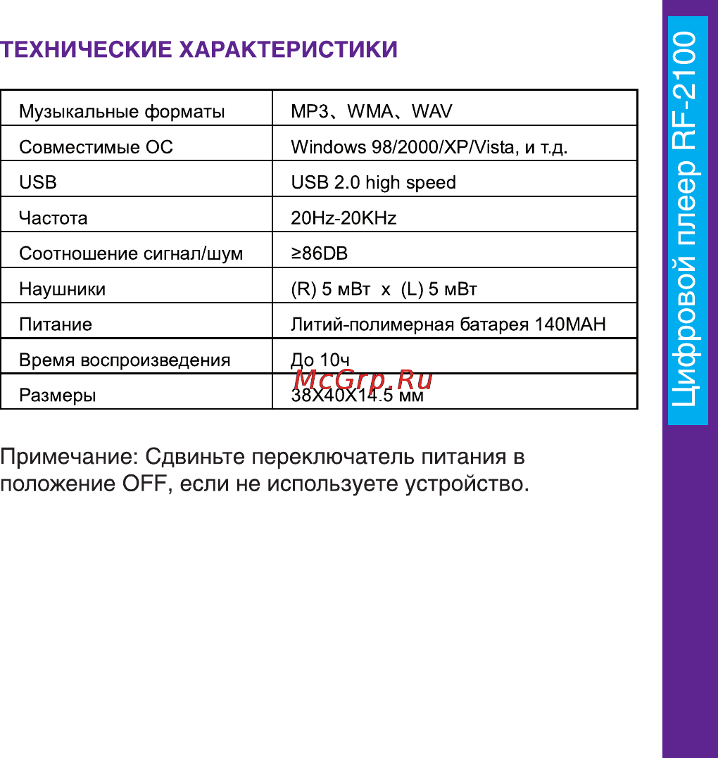 Ritmix RF2100 4Gb Blue Инструкция по эксплуатации онлайн [7/8] 55948