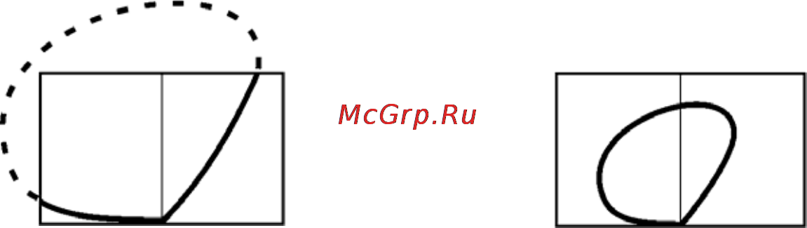 Ака кондор 3 [25/28] Об использовании статического режима поиска