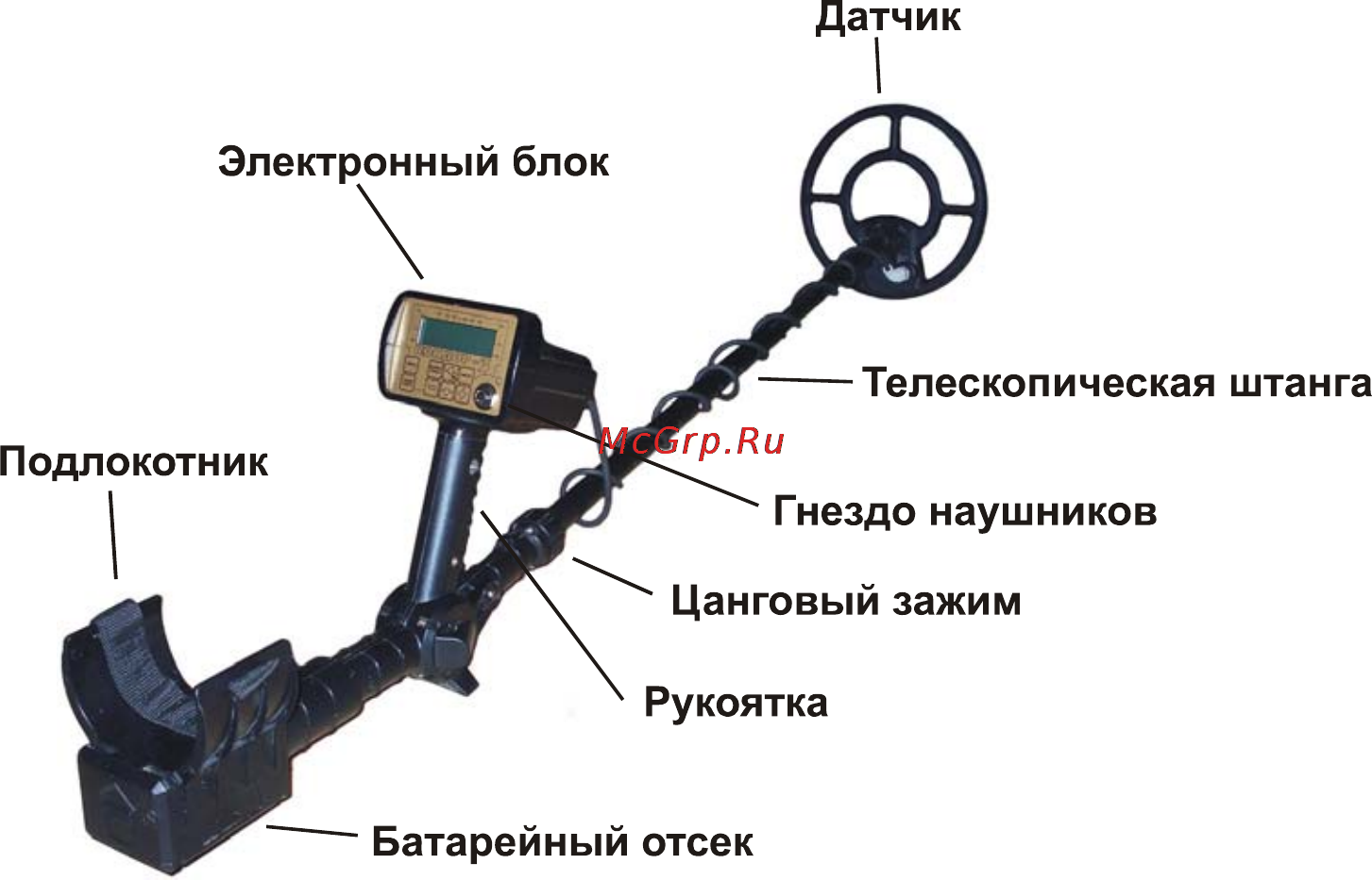 Ака кондор 3 [7/28] Передняя панель