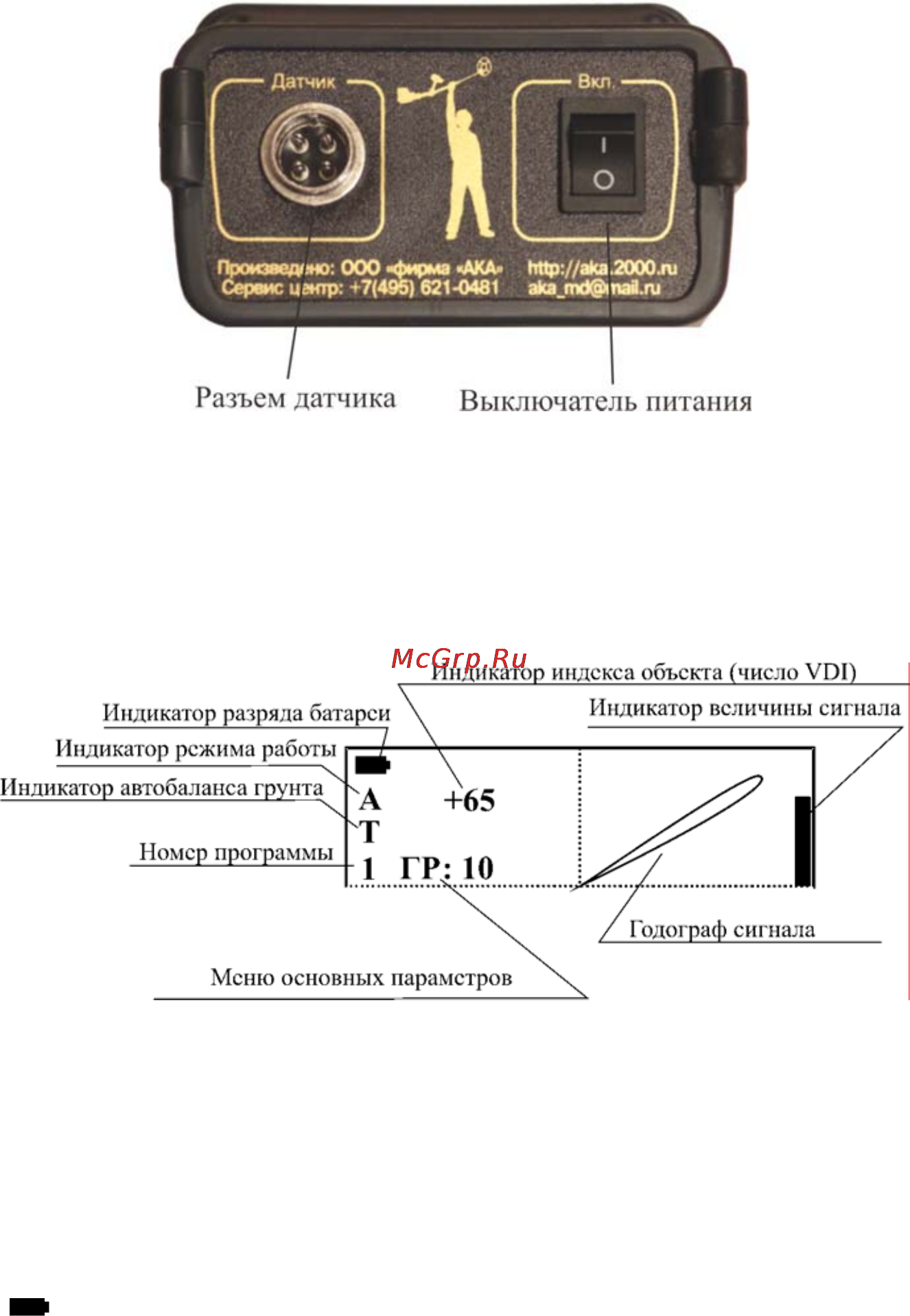 Ака кондор 3 [9/28] Дисплей