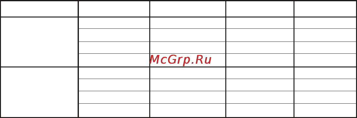 Ака кондор 7252 версия 3.12 [20/28] Page 20