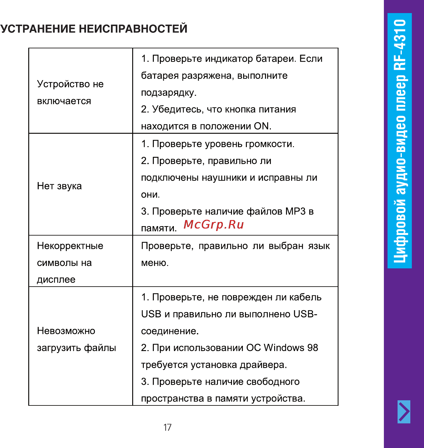 Ritmix RF-4310 4Gb Black Инструкция по эксплуатации онлайн [17/20] 55985