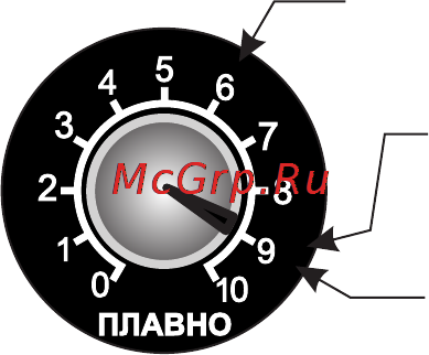 Ака пилигрим 7246 [8/11] Страница 8