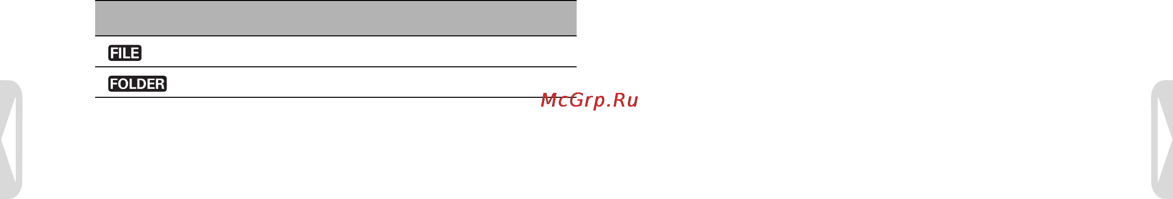 Philips VOICE TRACER LFH0648 [14/23] Повторное воспроизведение файла или содержания папки