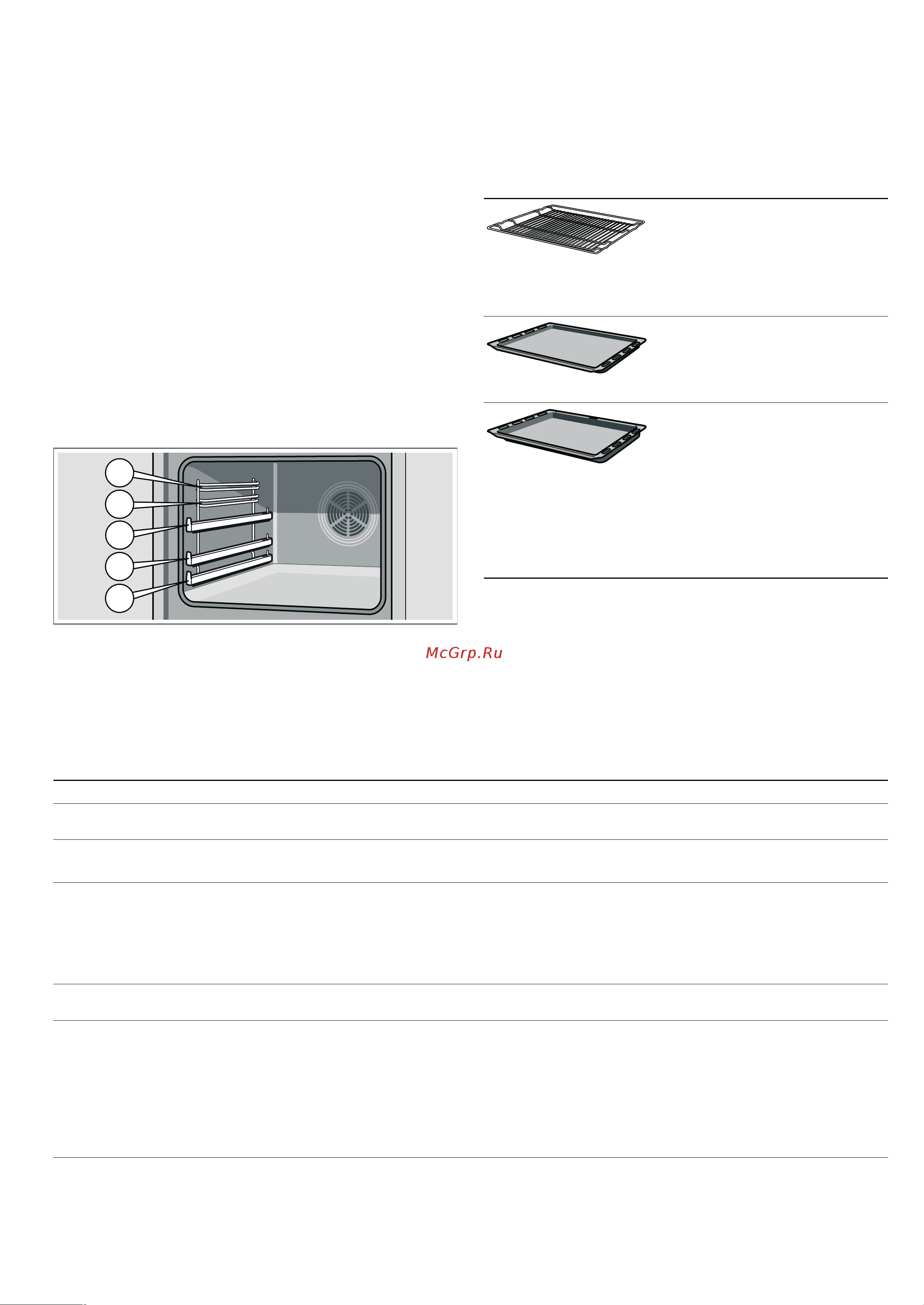 Bosch HBG38U750 [6/40] Принадлежности