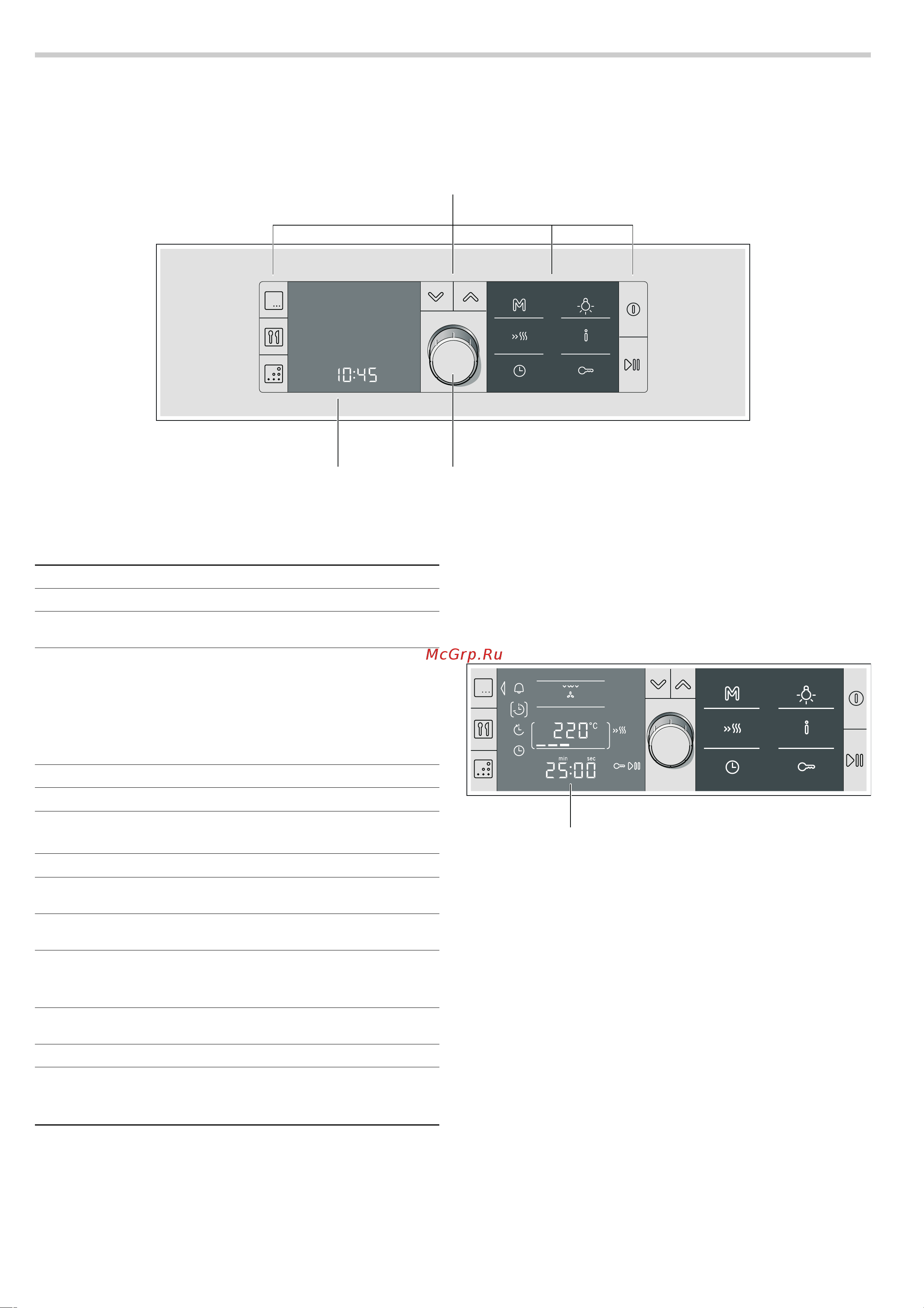 Bosch HBG36T650 [5/36] Ваш новый духовой шкаф