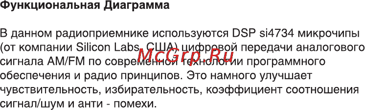 Ritmix RPR-7020 Инструкция по эксплуатации онлайн [20/22] 56004