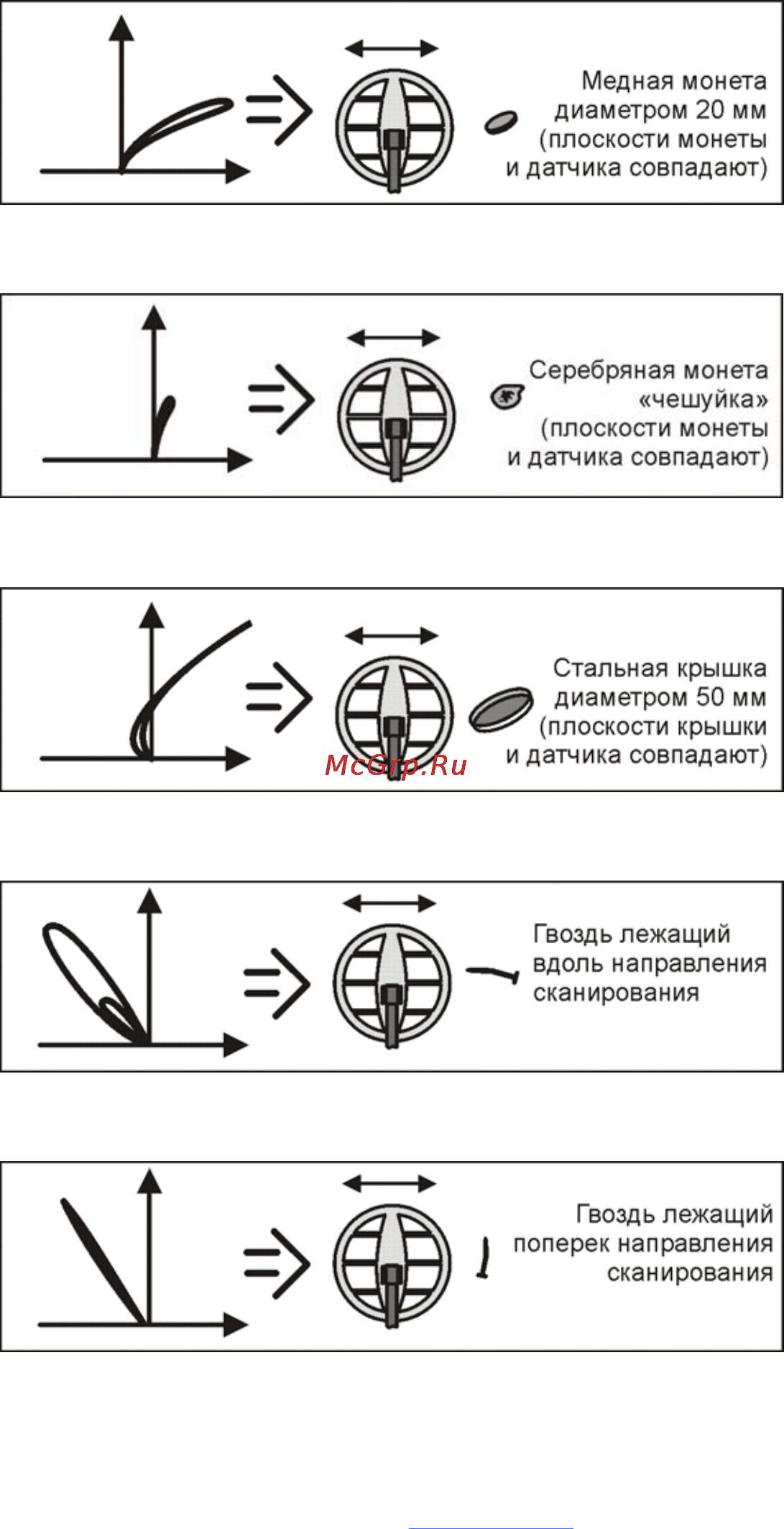 Ака сигнум 7270 бета Инструкция по эксплуатации онлайн [18/19] 56006