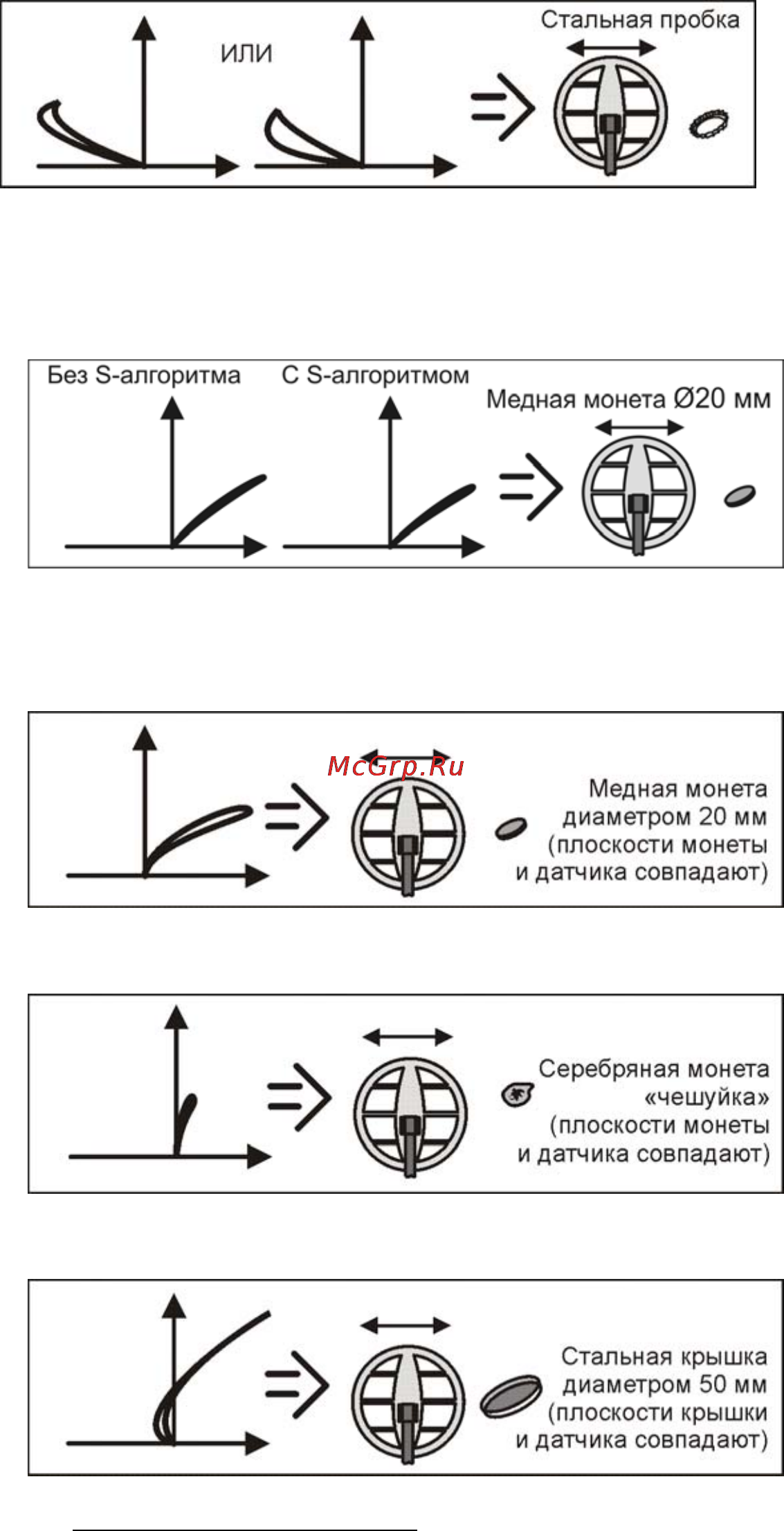 Ака сигнум 7270 версия 1.11 Инструкция по эксплуатации онлайн [20/23] 56010