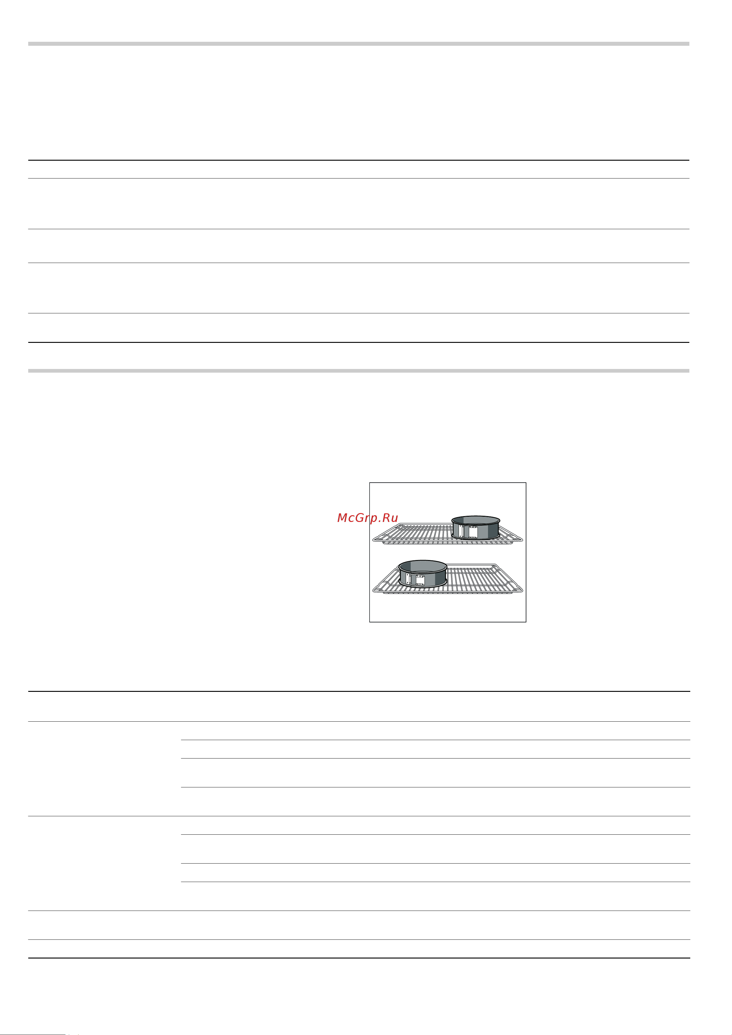 Bosch HBB56C552E Инструкция по эксплуатации онлайн [33/72] 56011