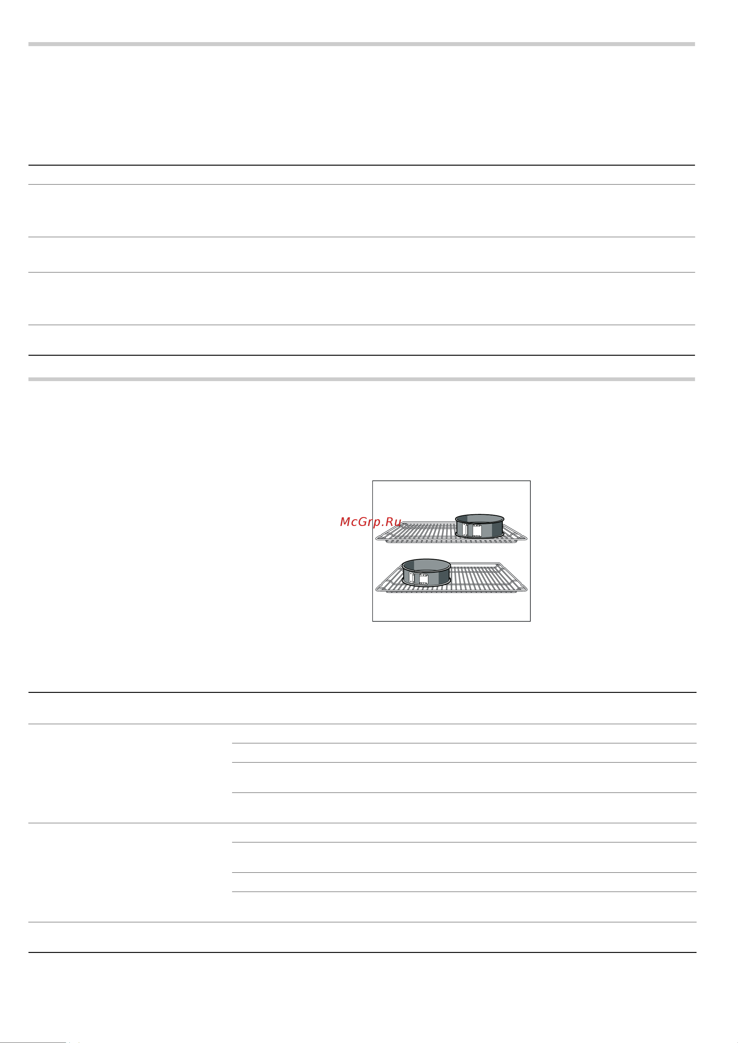 Bosch HBB56C552E [67/72] Akrylamid w produktach spożywczych