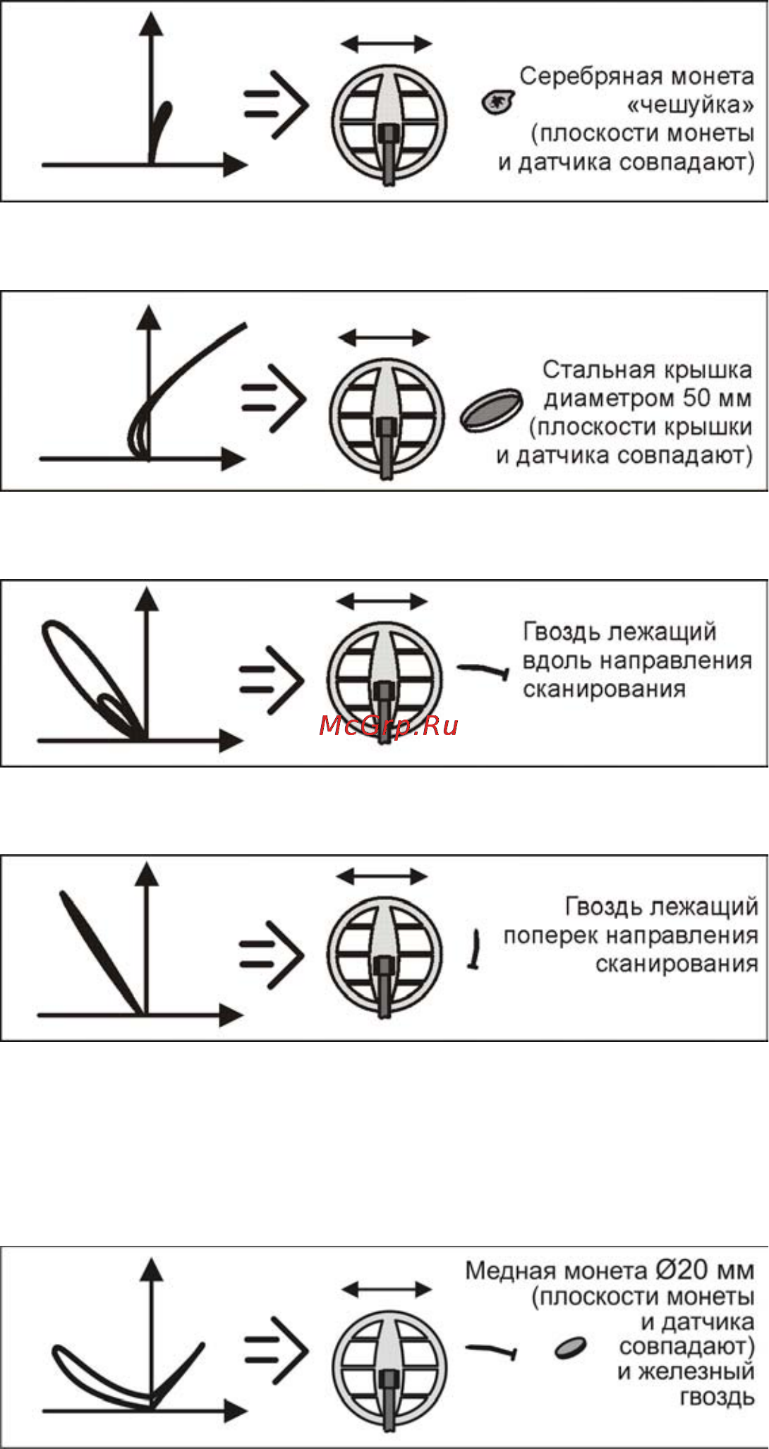 Ака сигнум 7270 версия 1.21 Инструкция по эксплуатации онлайн [21/22] 56013