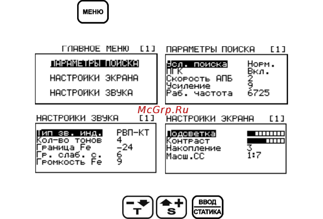 Ака сигнум 7272 м мфт [18/34] Многочастотность