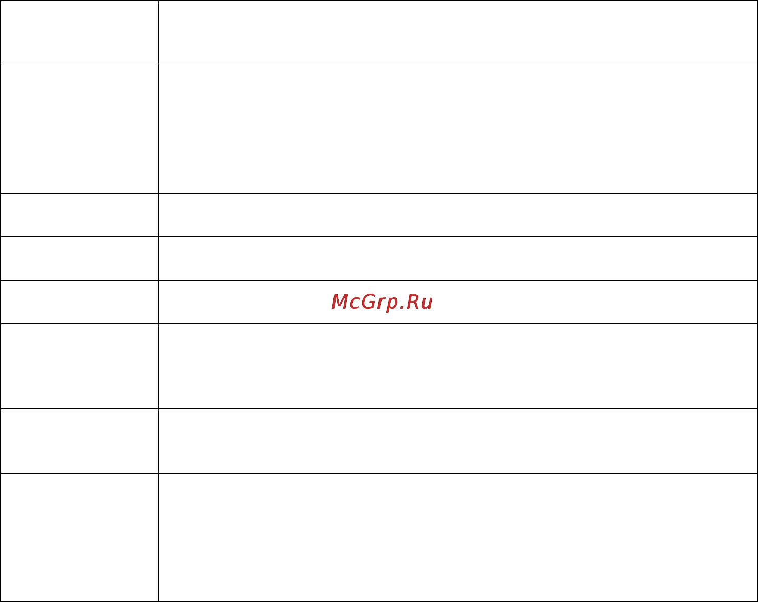 Ака сигнум 7272 м мфт Инструкция по эксплуатации онлайн [32/34] 56017