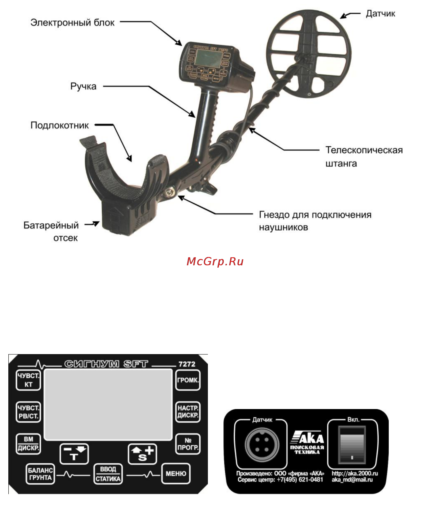 Ака сигнум 7272 м мфт [7/34] Органы управления и разъемы