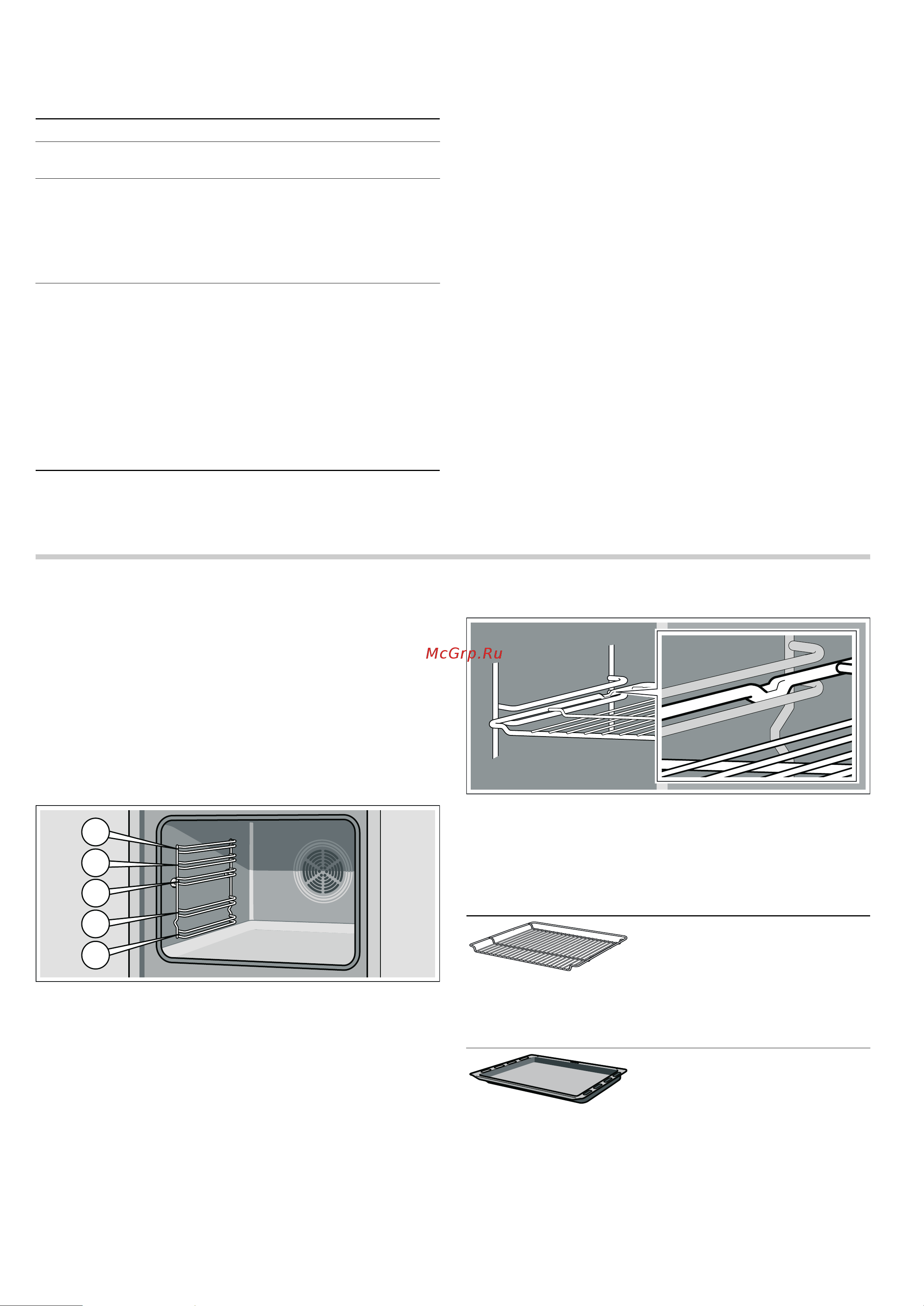 Bosch HBA63B251 [7/32] Регулятор температуры