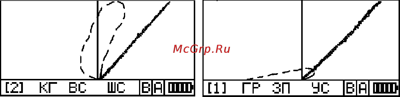 Ака стерх мастер 7234 Инструкция по эксплуатации онлайн [17/19] 56021