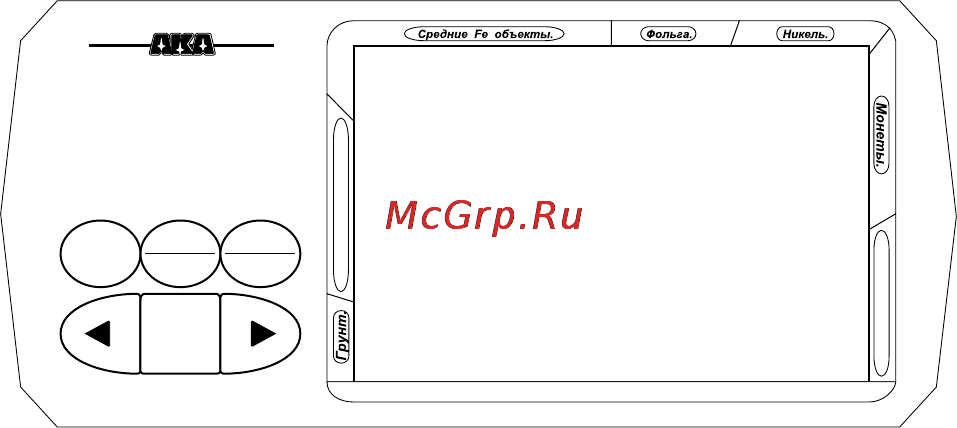 Ака стерх мастер 7234 [7/19] Страница мен