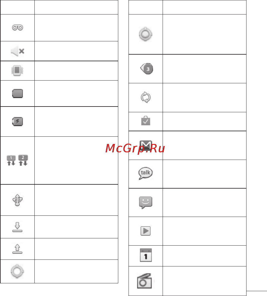 LG P698 Black Инструкция по эксплуатации онлайн [41/111] 56023