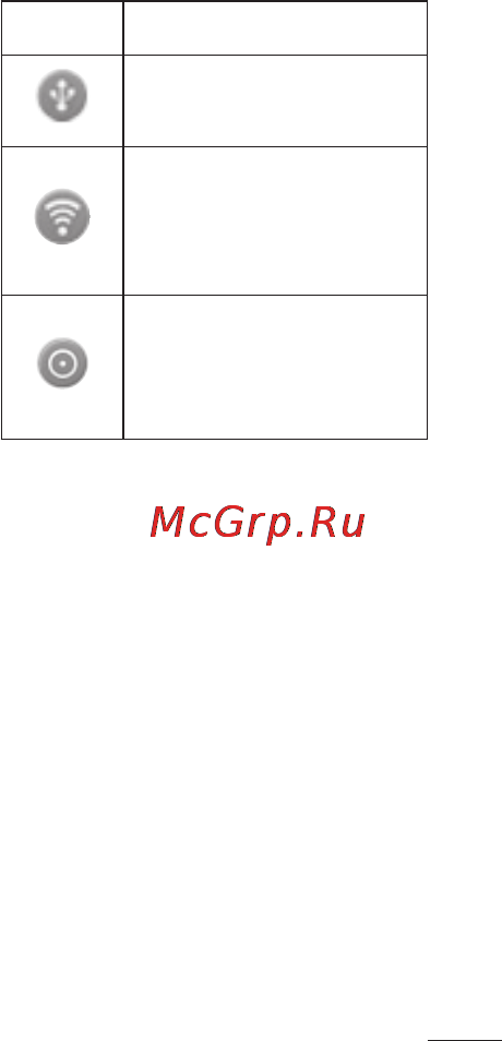 LG P698 Black [95/111] Общий доступ к подключению для передачи данных
