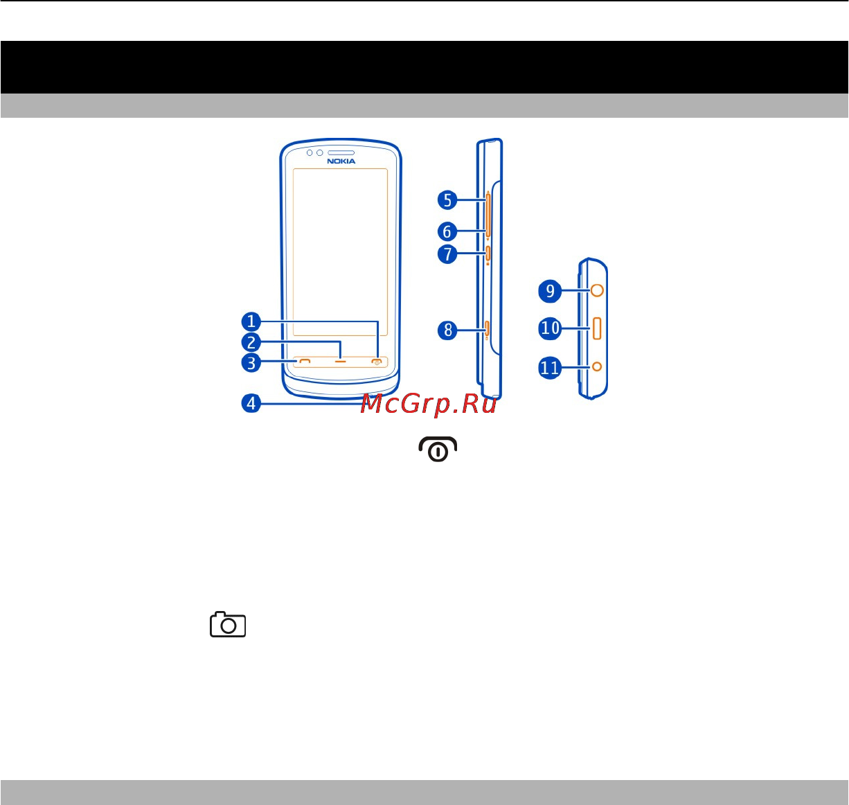 Nokia 700 Grey [7/146] Начало работы