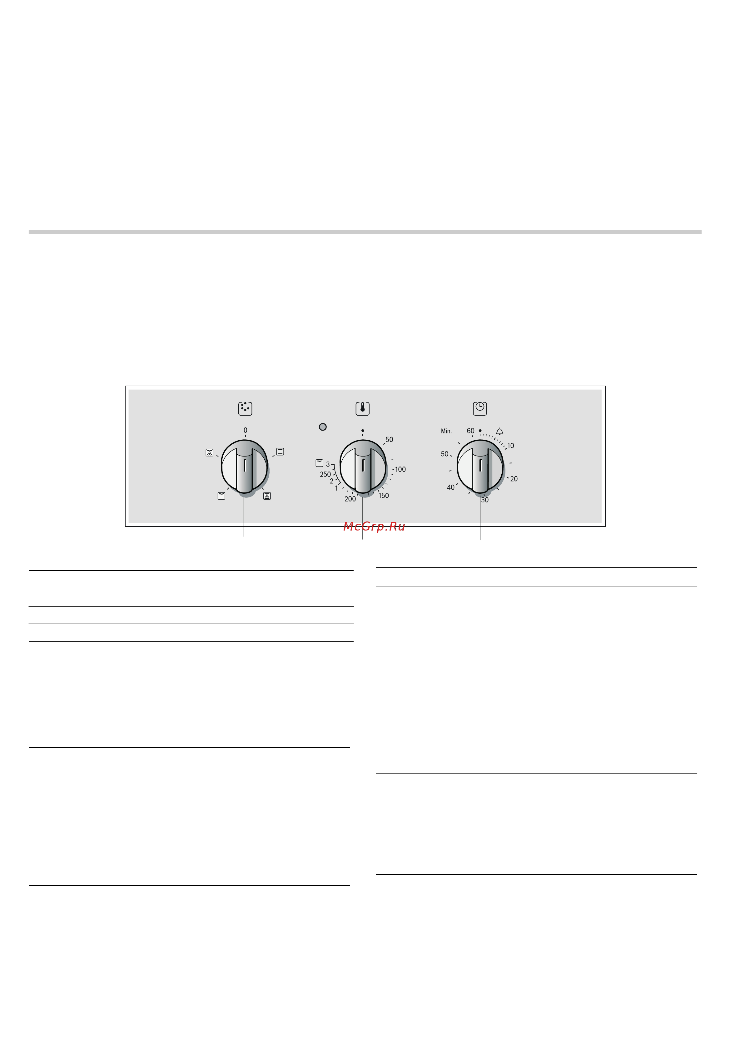 Bosch HBN211S0 [5/20] Ваш новый духовой шкаф