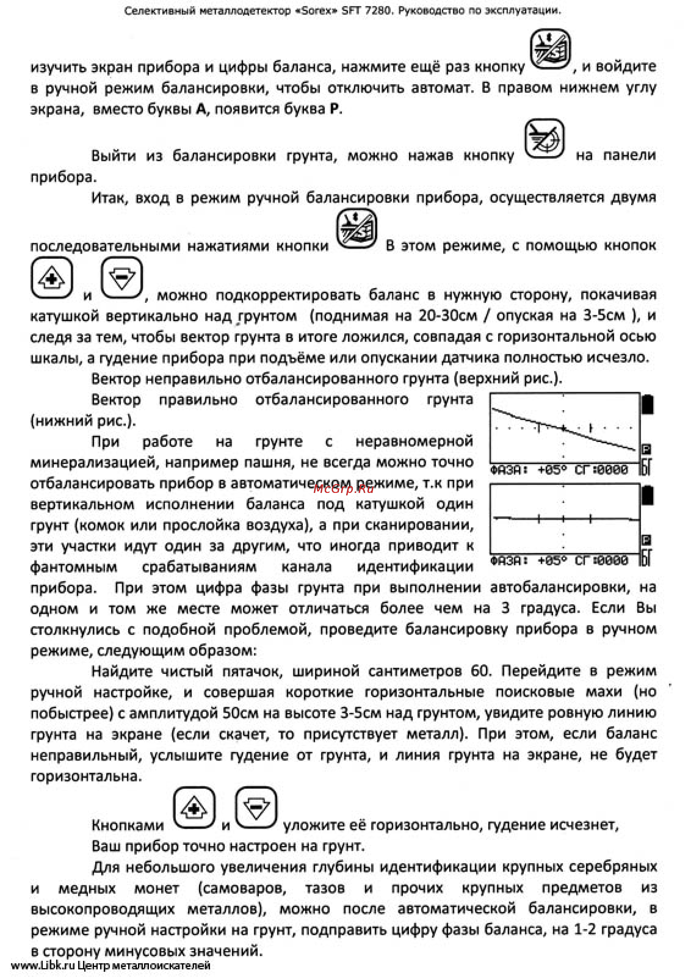Ака сорекс 7280 Инструкция по эксплуатации онлайн [15/26] 56030