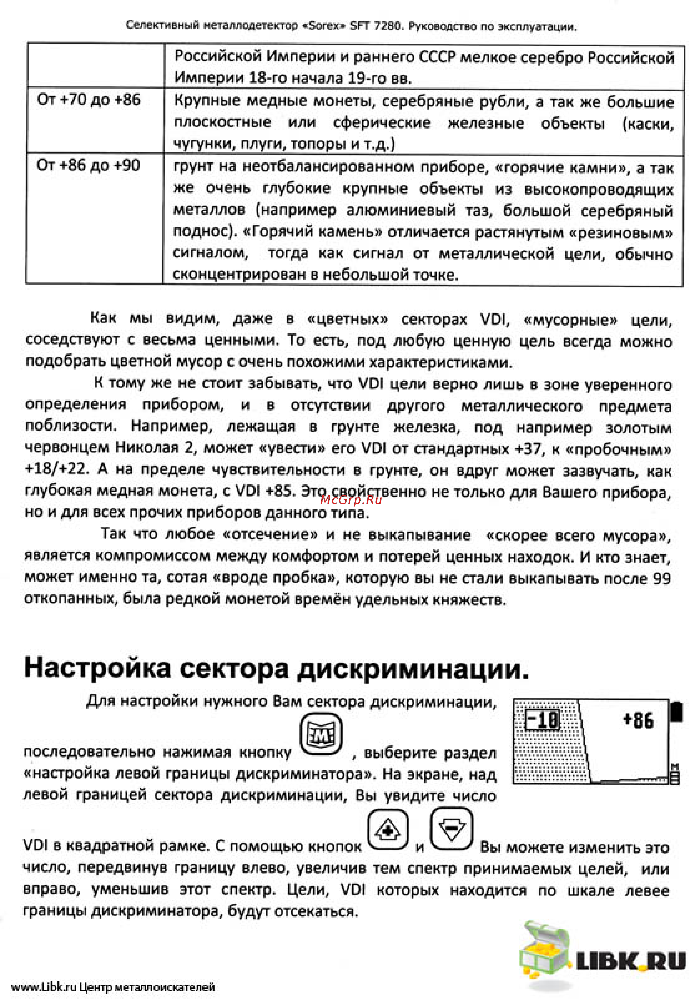 Ака сорекс 7280 [18/26] Настройка сектора дискриминации