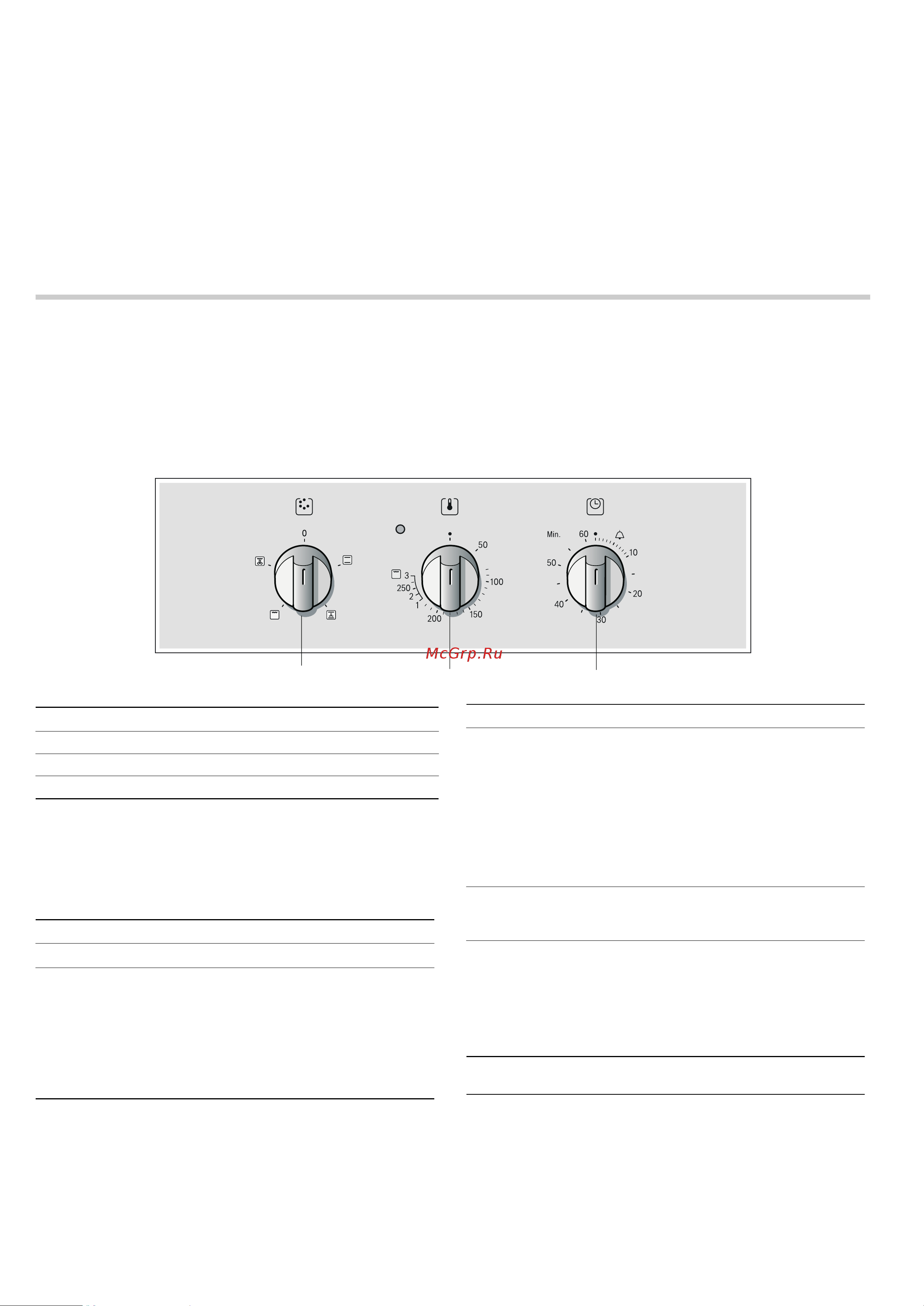 Bosch HBN211E0 [21/72] Uw nieuwe oven