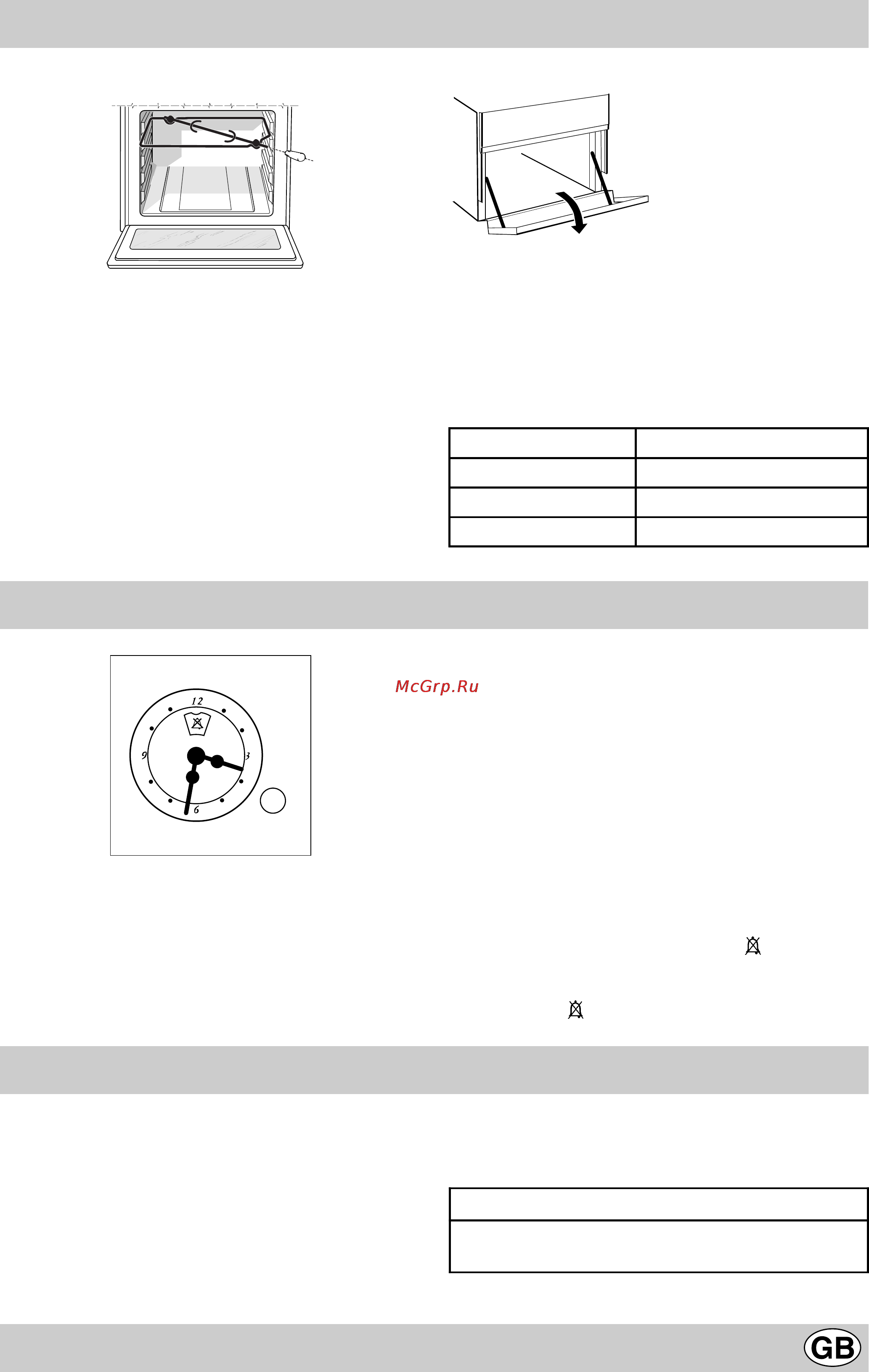 Indesit K342 GS/R [23/60] Cooking advice