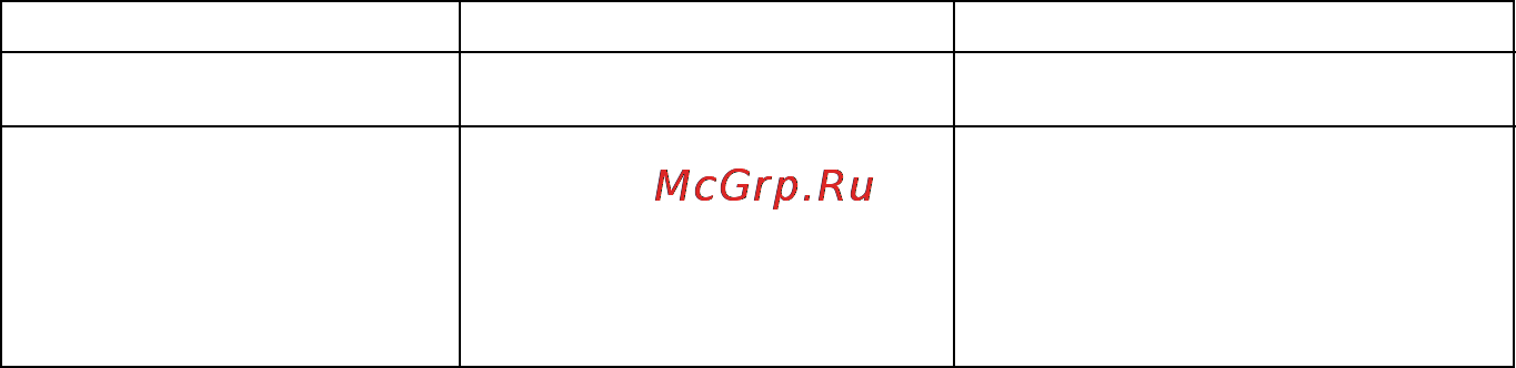 Ака юниор 7245 версия 1 Инструкция по эксплуатации онлайн [11/11] 56050