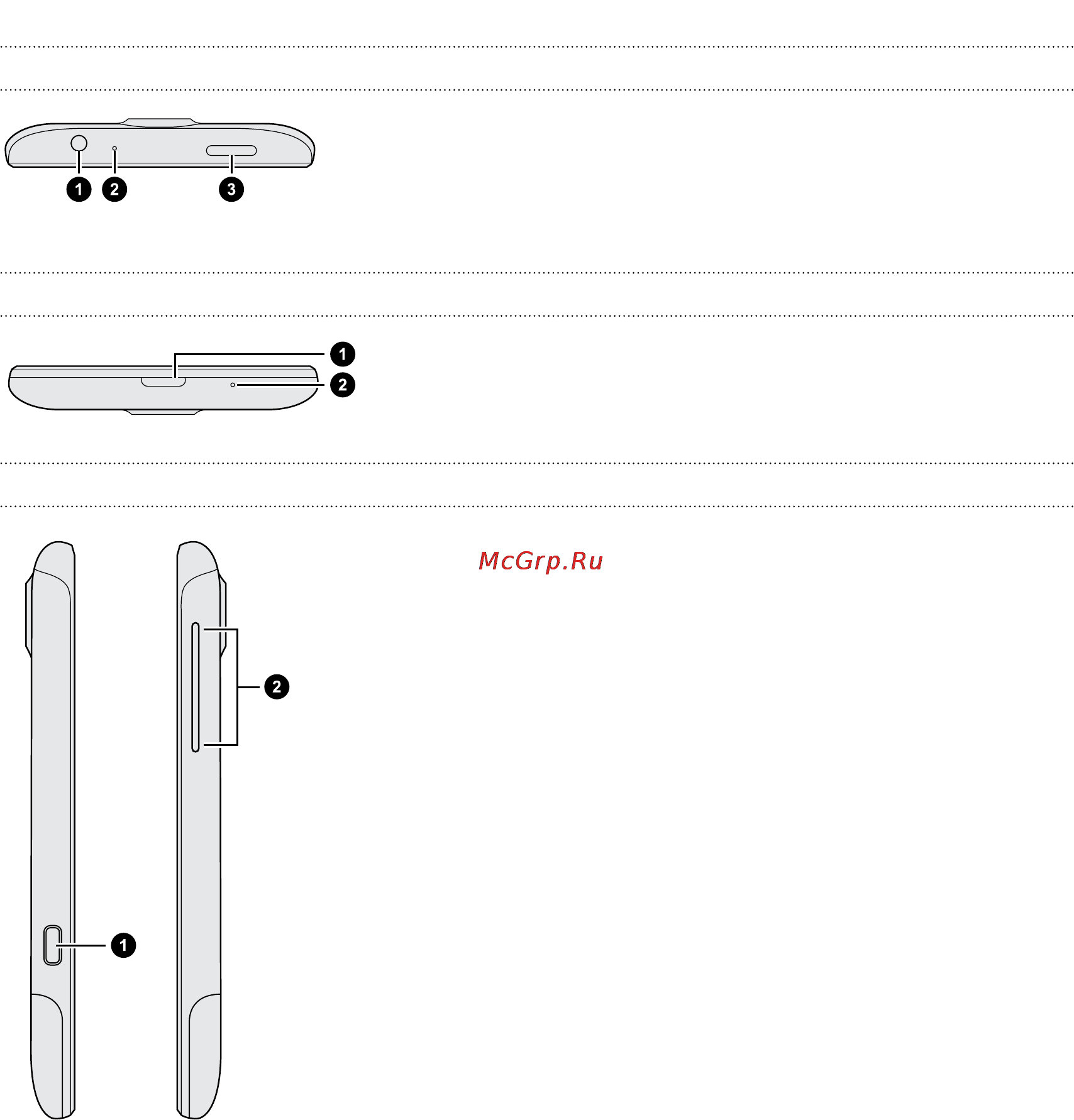 HTC Sensation XL White [9/254] Верхняя панель