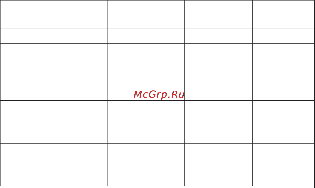 Supra STV-LC3225AWL Black [28/30] Мощность в выключенном режиме вт