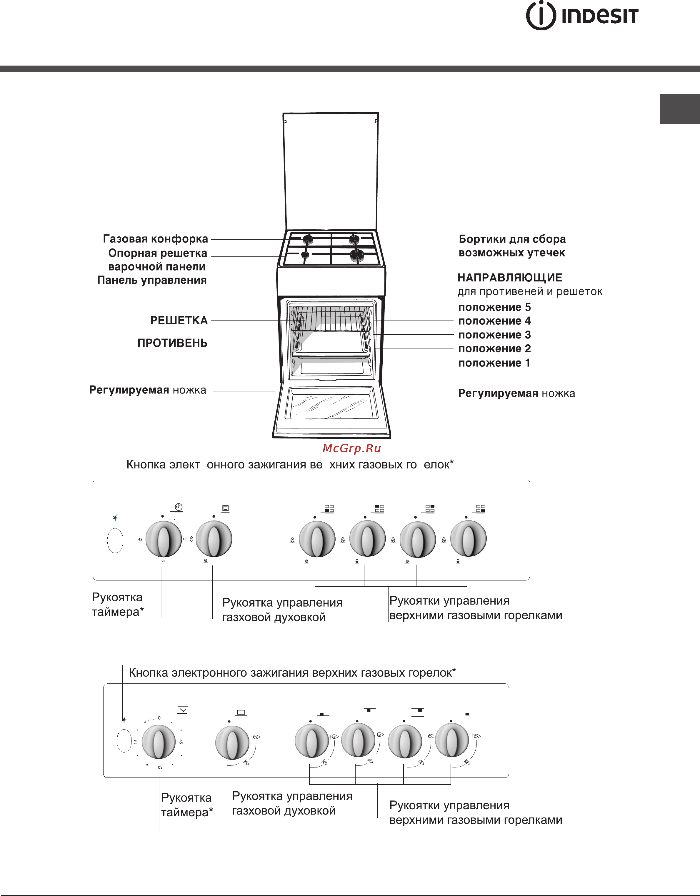 Indesit KNJ1G217/RU [7/28] Описание изделия