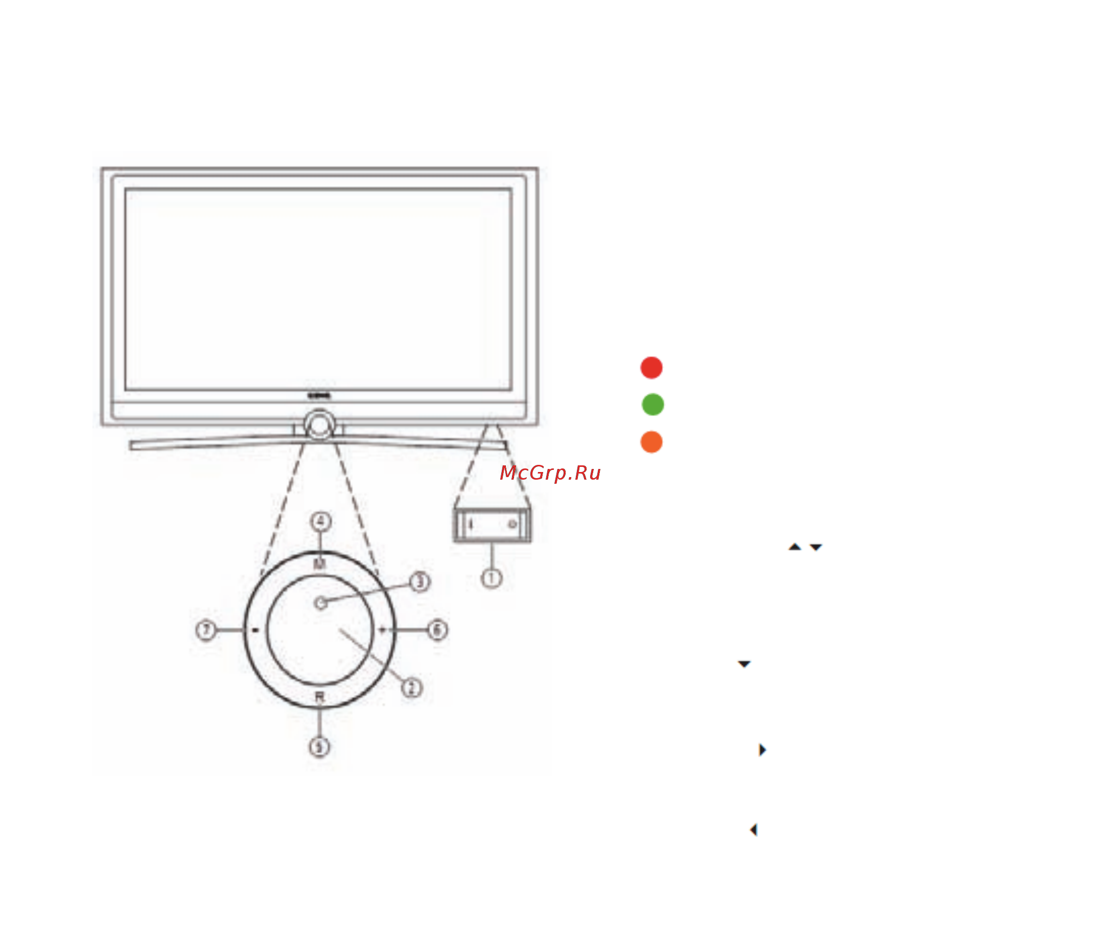 Loewe Connect 50405U80 White [10/120] Органы управления передней панели