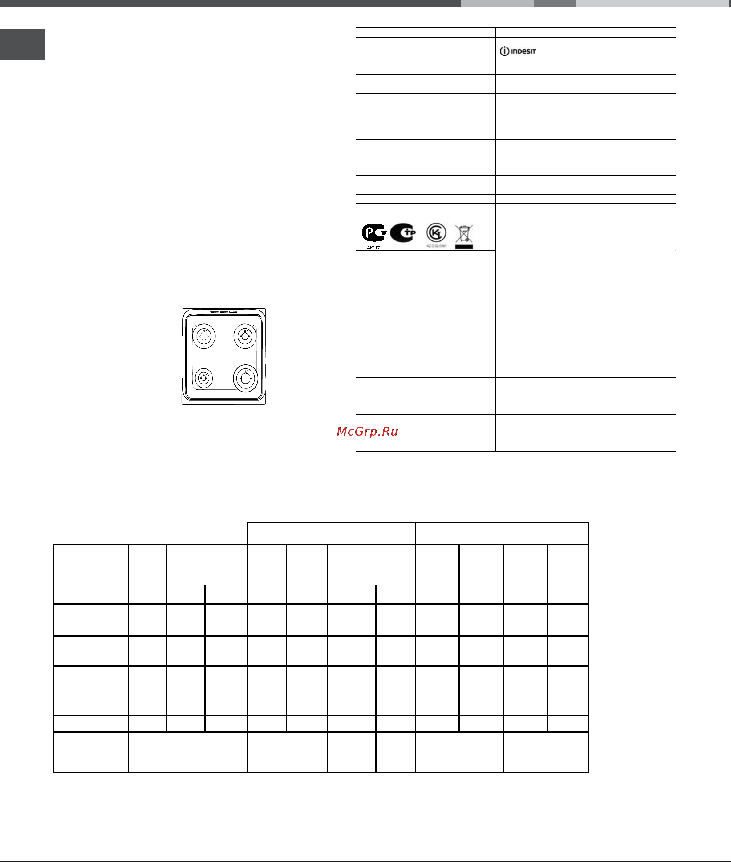 Indesit KJ3G2/R [26/44] Фс о я