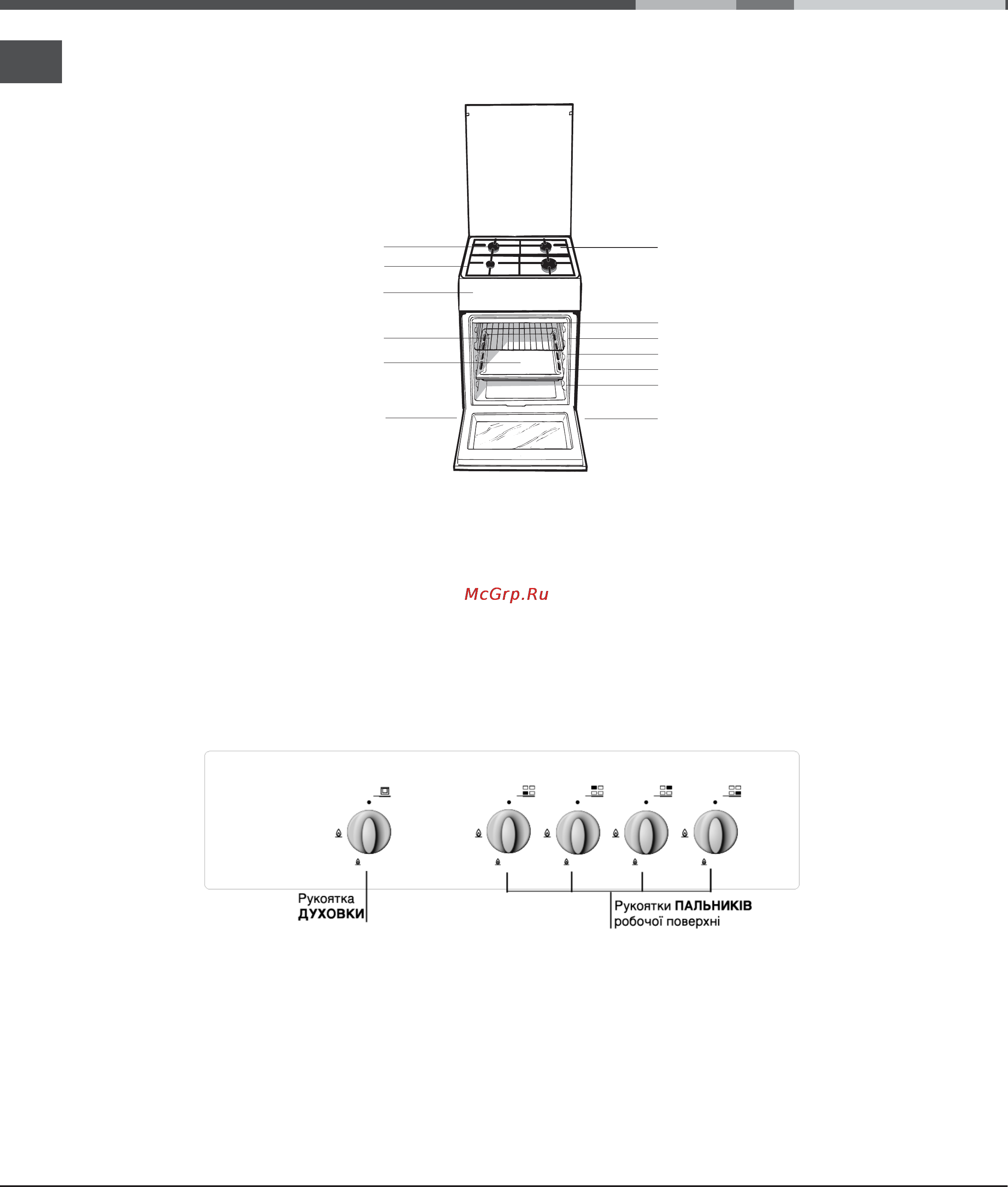 Indesit KJ3G2/R [38/44] Опис плити
