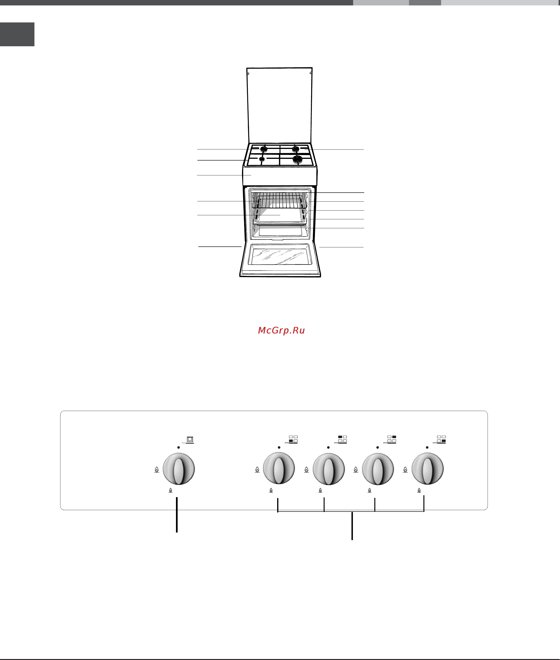Indesit KJ3G2/R [6/44] Descrizione dell apparecchio