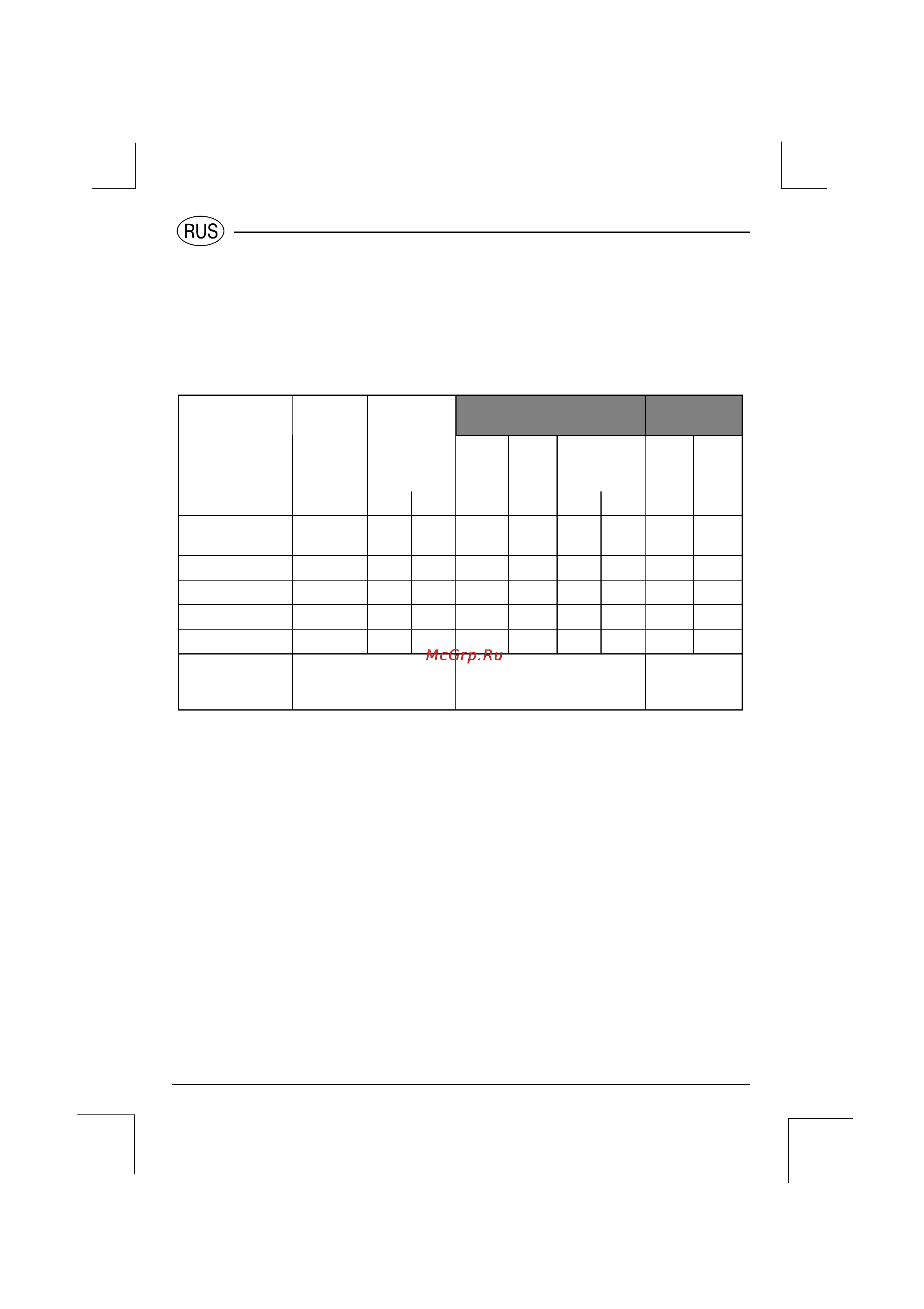 Indesit KG 5404 XG/R [11/23] Характеристики горелок и жиклеров