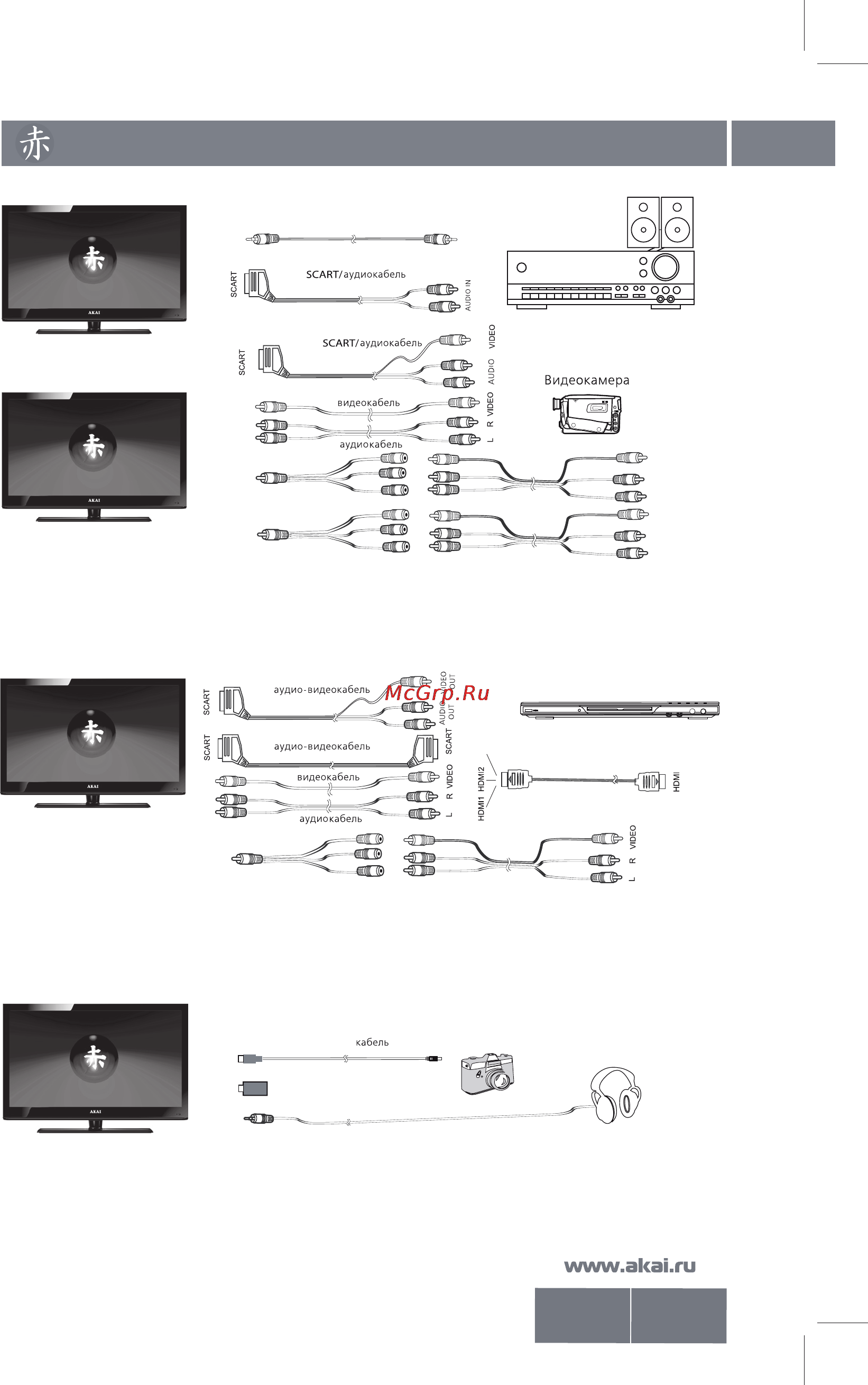 Akai LTA-32L09P [12/30] Подключение внешних устройств 11