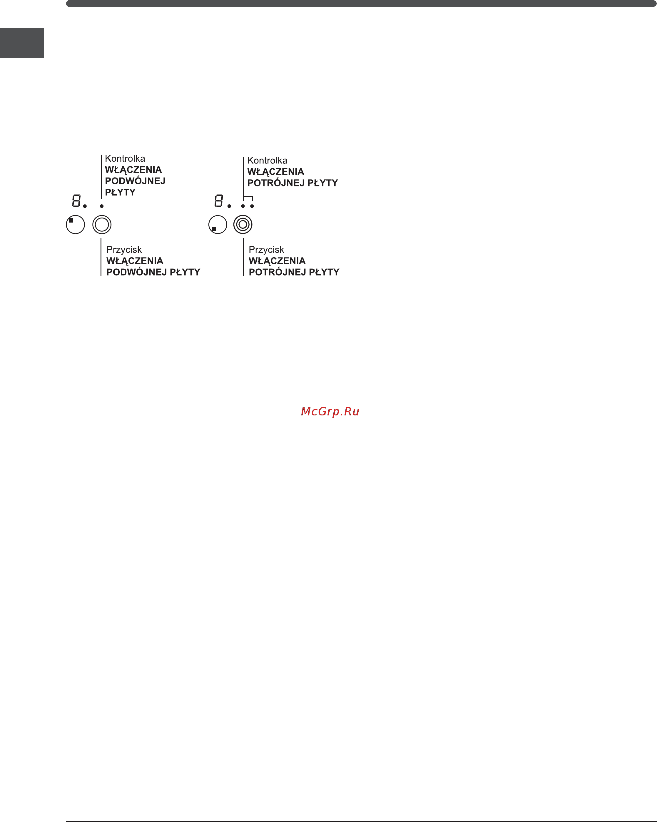 Indesit VRA 631TB [18/48] Rozszerzalne pola grzejne
