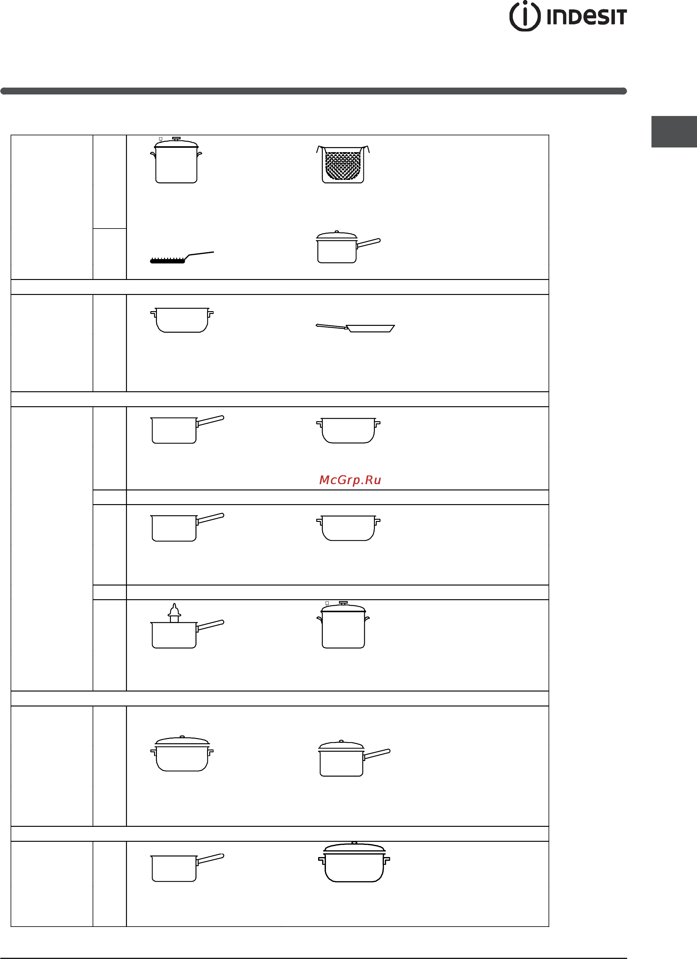 Indesit VRA 631TB [21/48] Iddesit